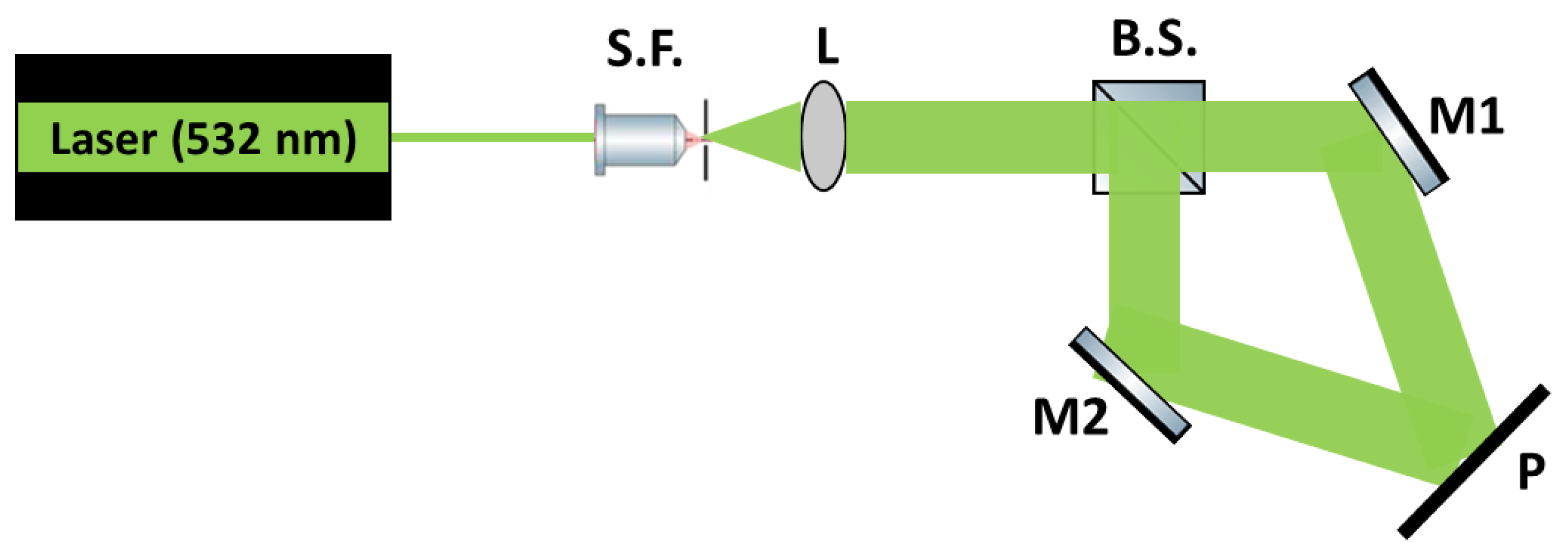 Engproc 34 00022 g001
