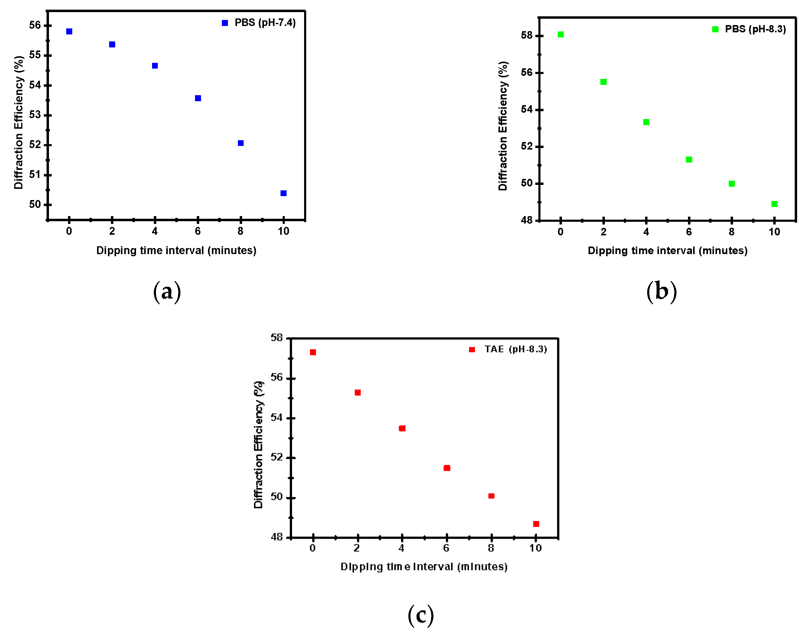Engproc 34 00022 g003