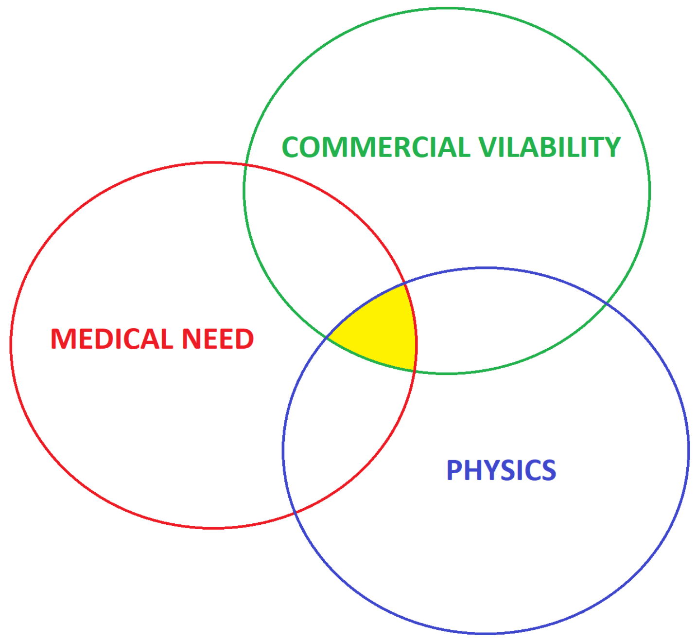 Engproc 34 00023 g001