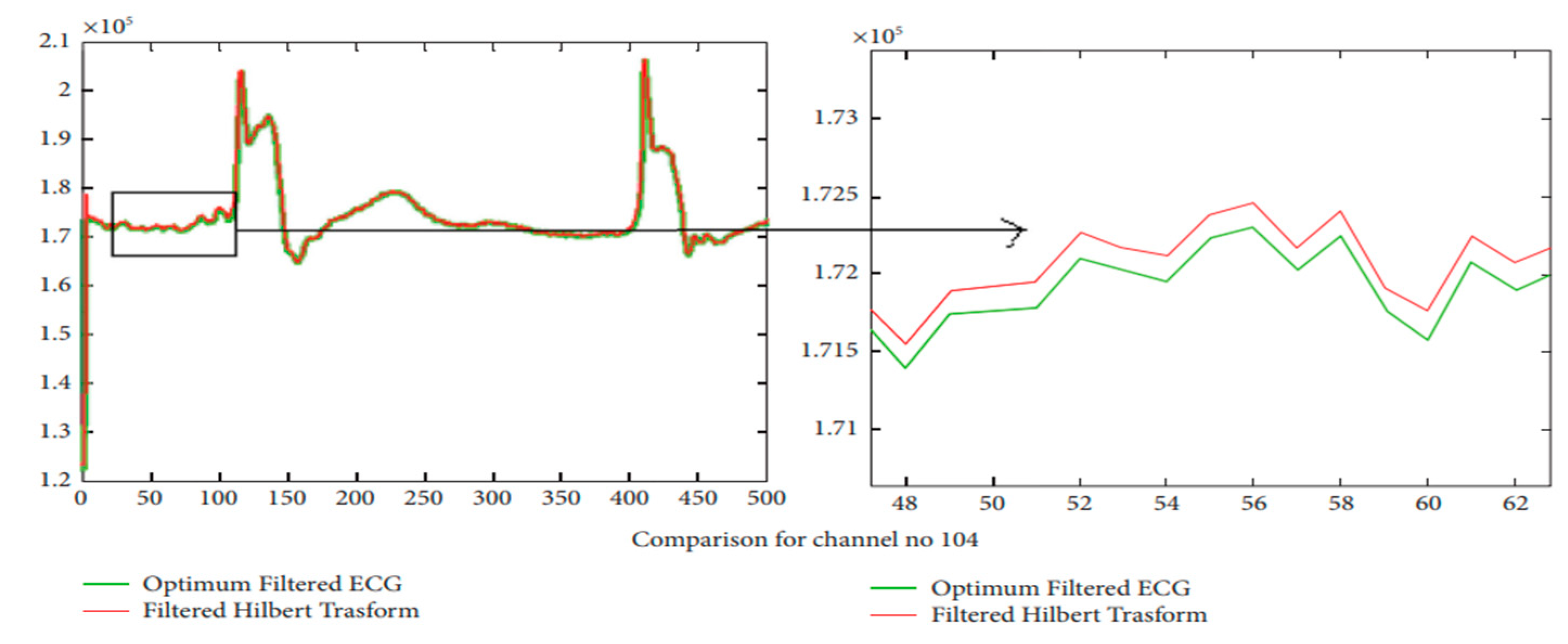 Engproc 34 00024 g006
