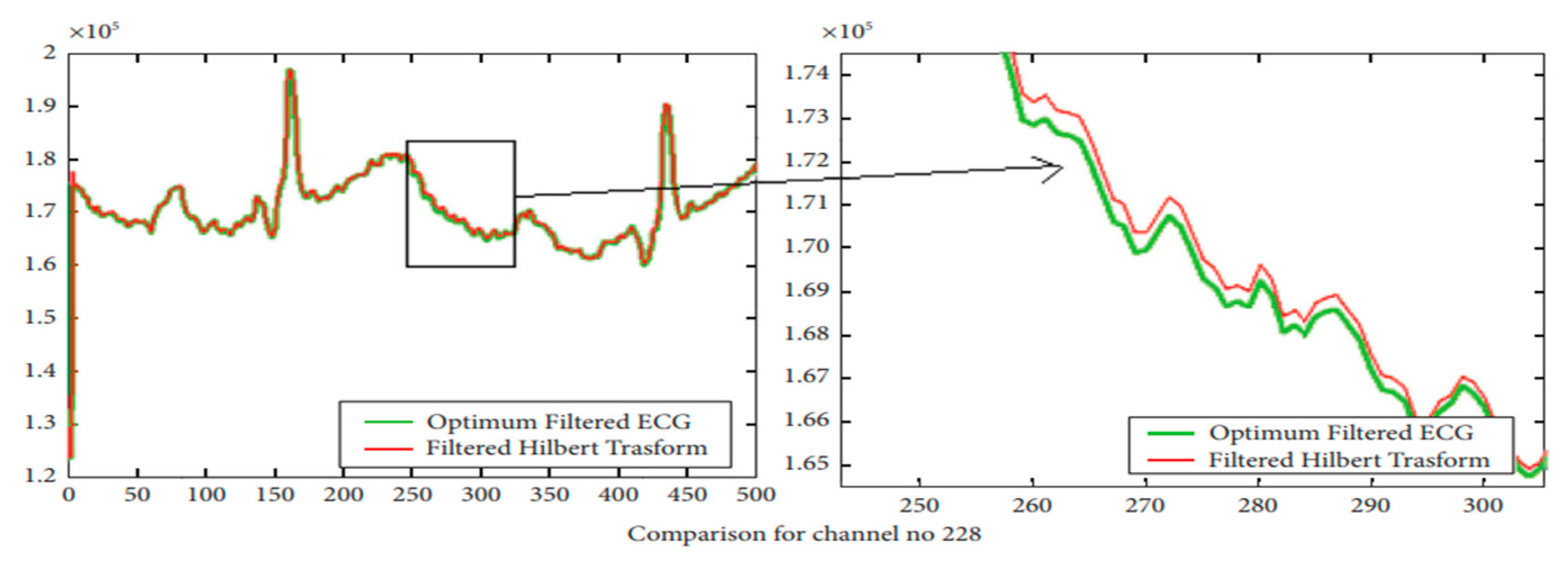 Engproc 34 00024 g007