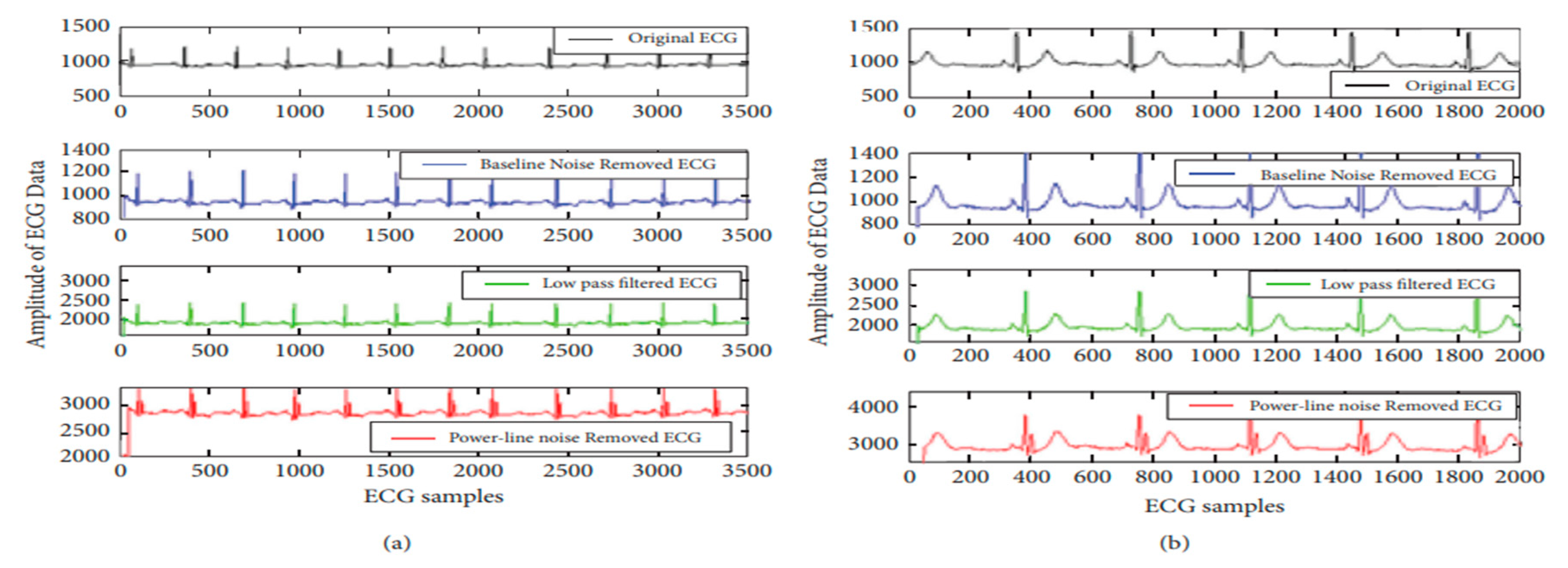 Engproc 34 00024 g009