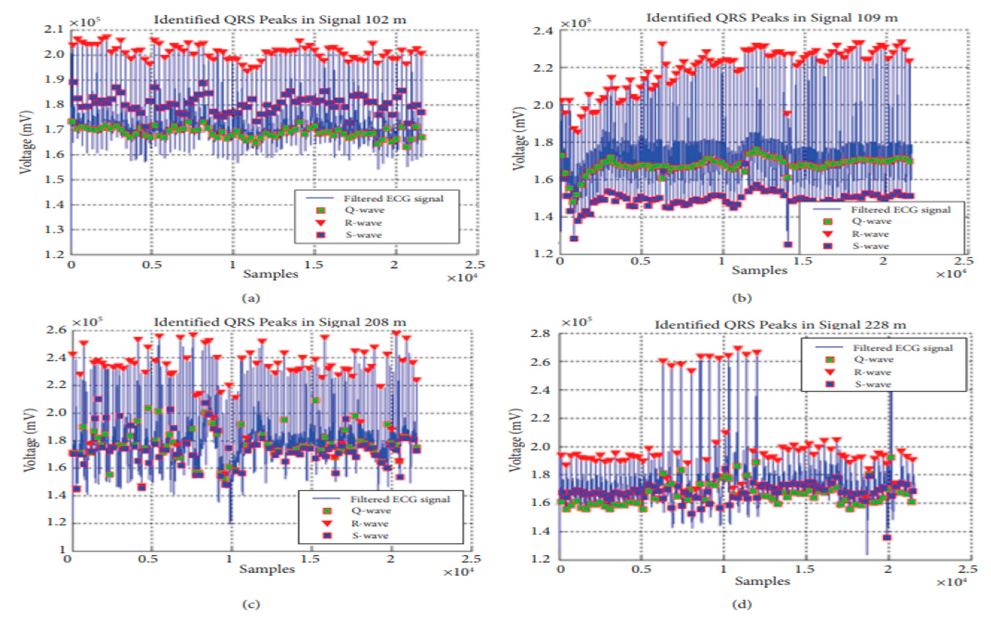 Engproc 34 00024 g010