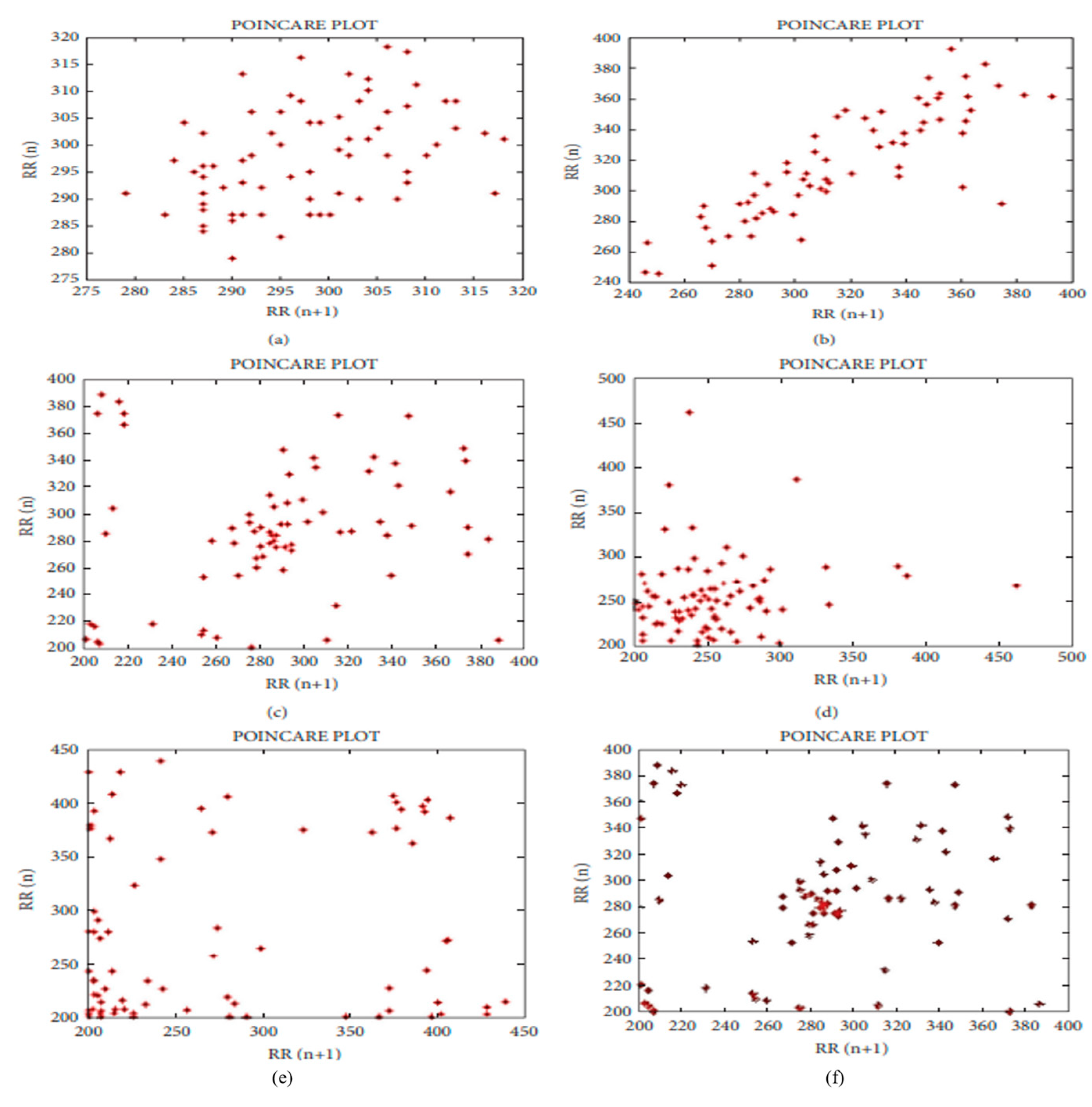 Engproc 34 00024 g012