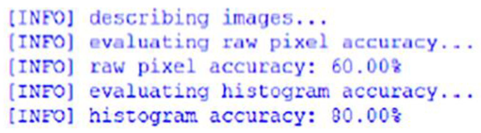 Engproc 34 00025 g006