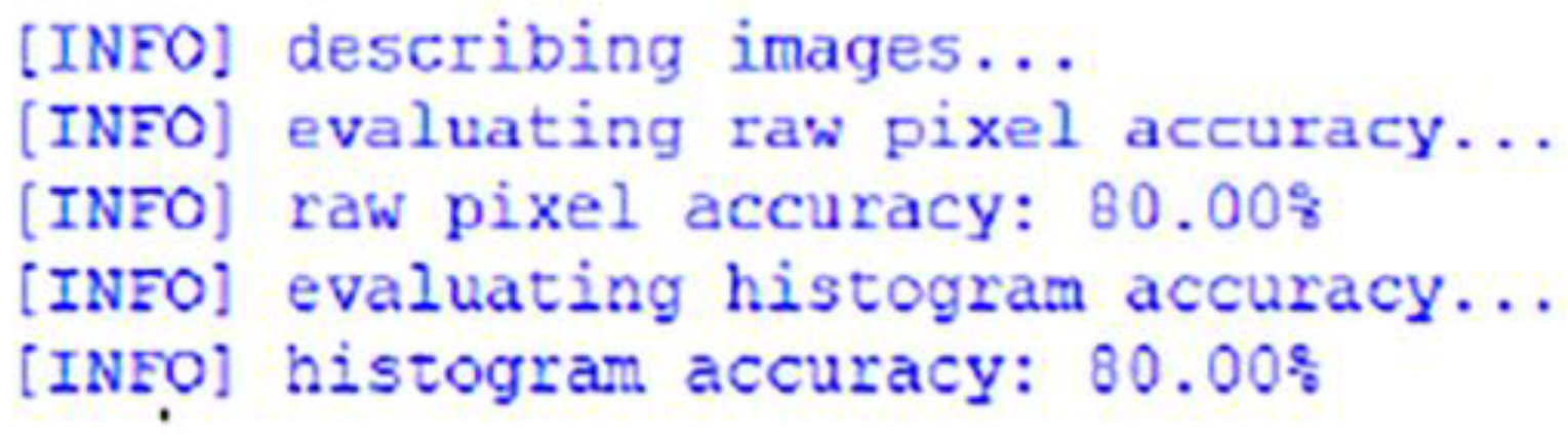 Engproc 34 00025 g007