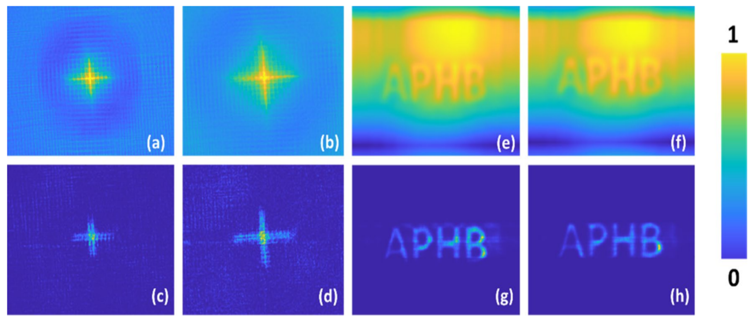 Engproc 34 00026 g004