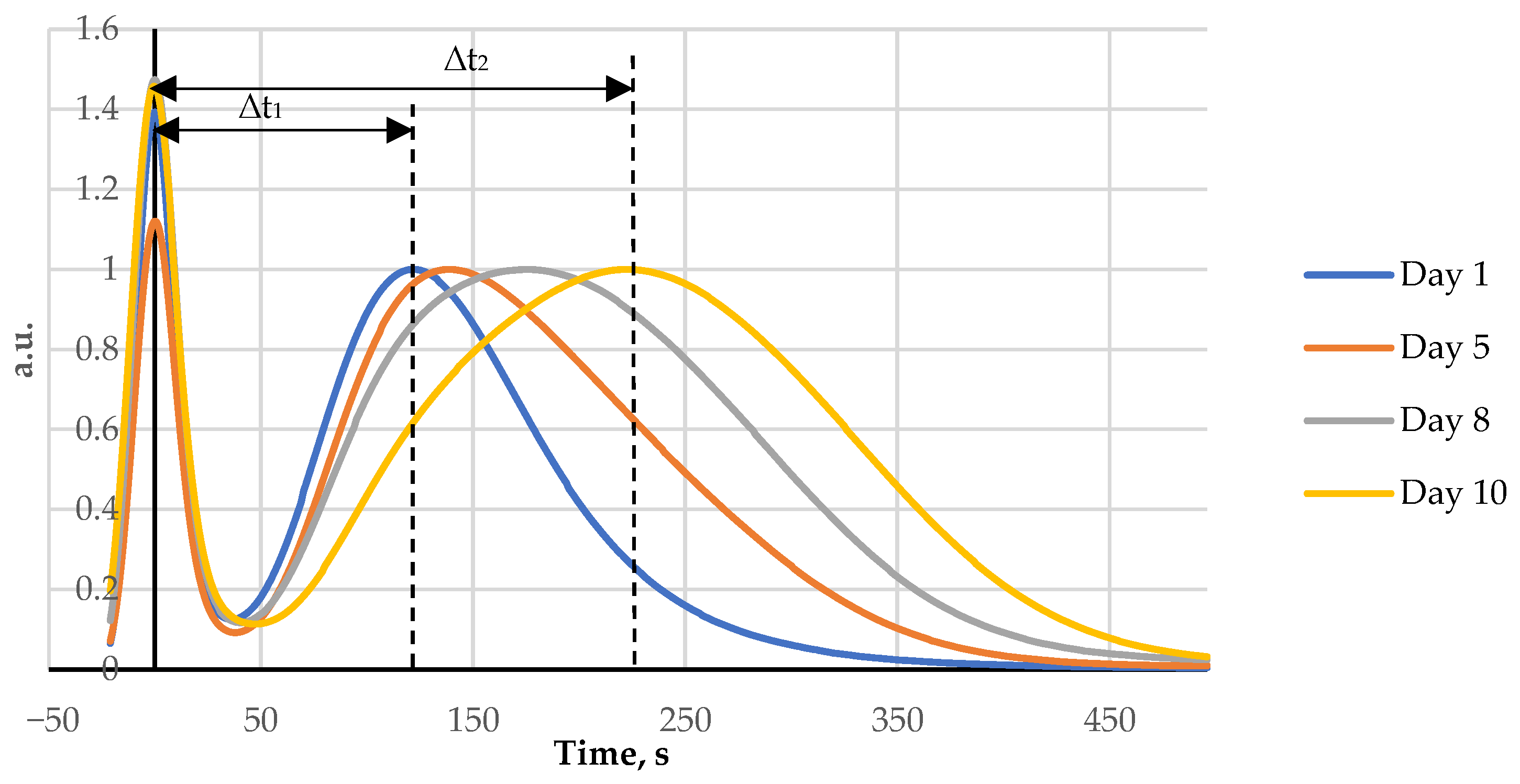 Engproc 35 00003 g002