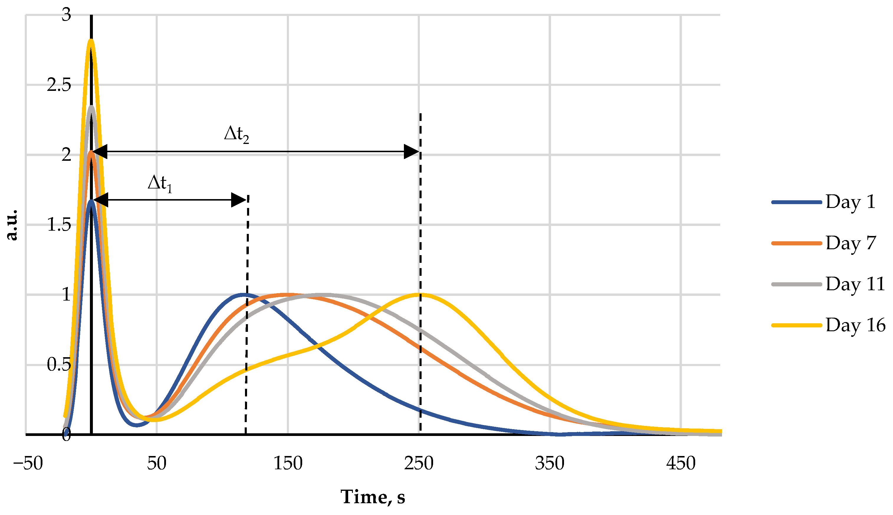 Engproc 35 00003 g003