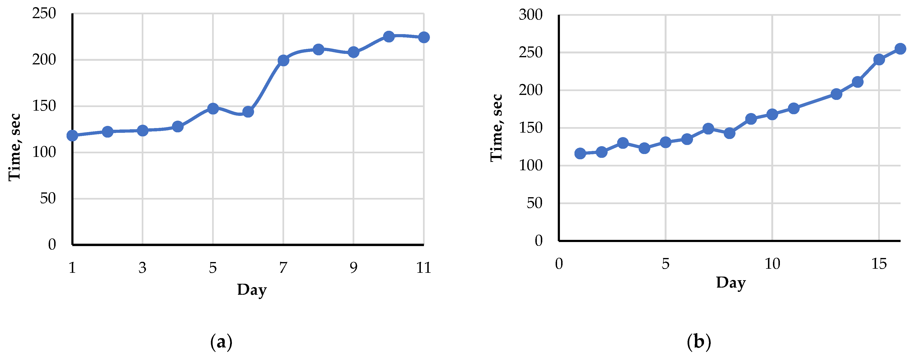 Engproc 35 00003 g004