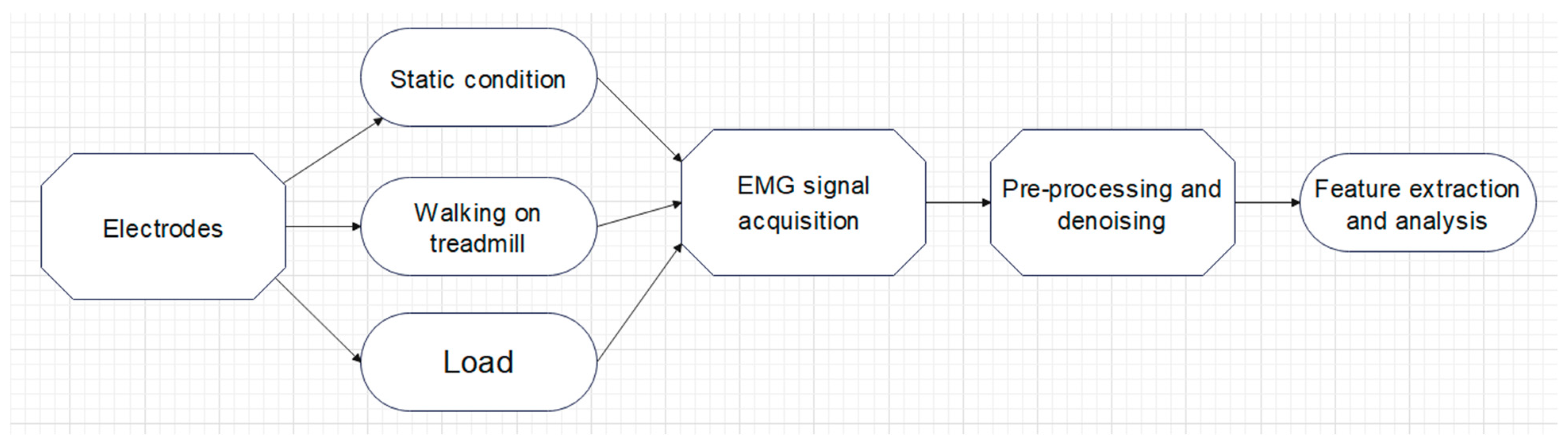 Engproc 35 00006 g001