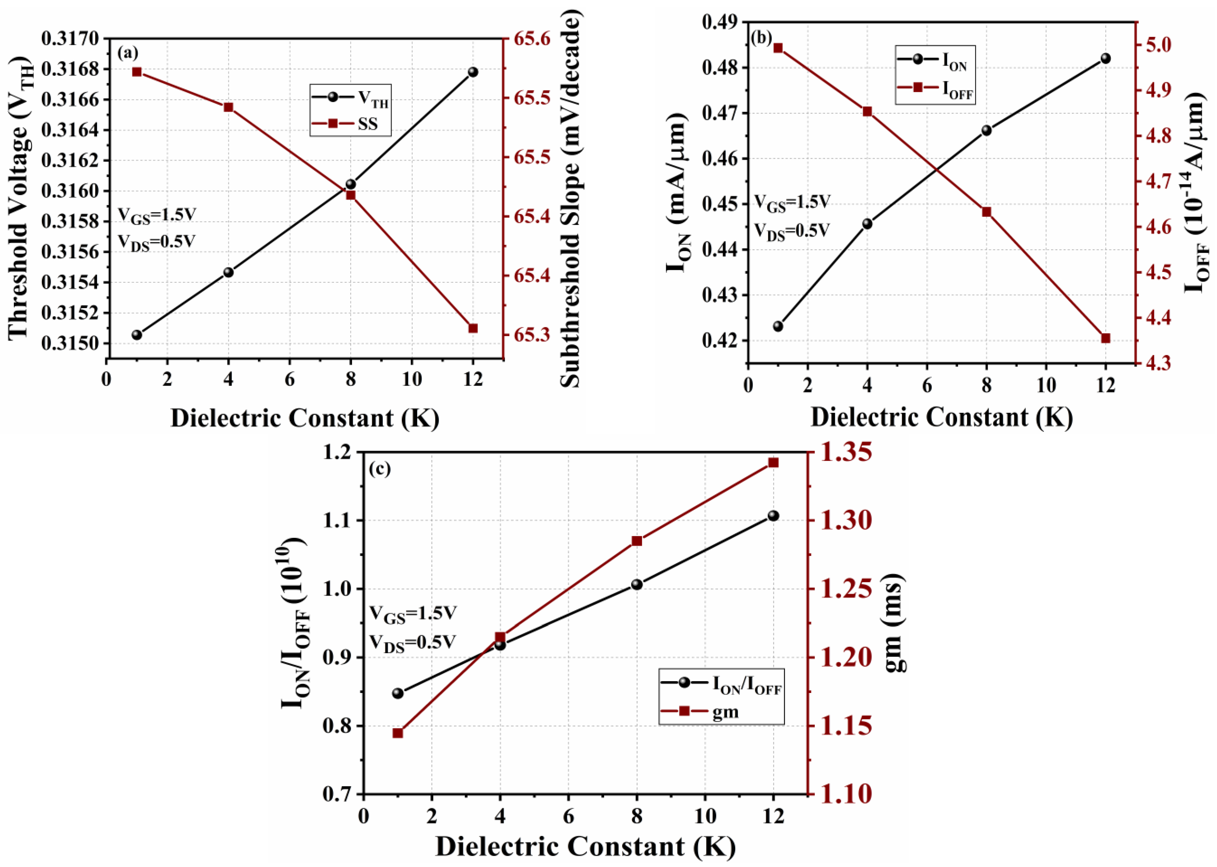 Engproc 35 00008 g002
