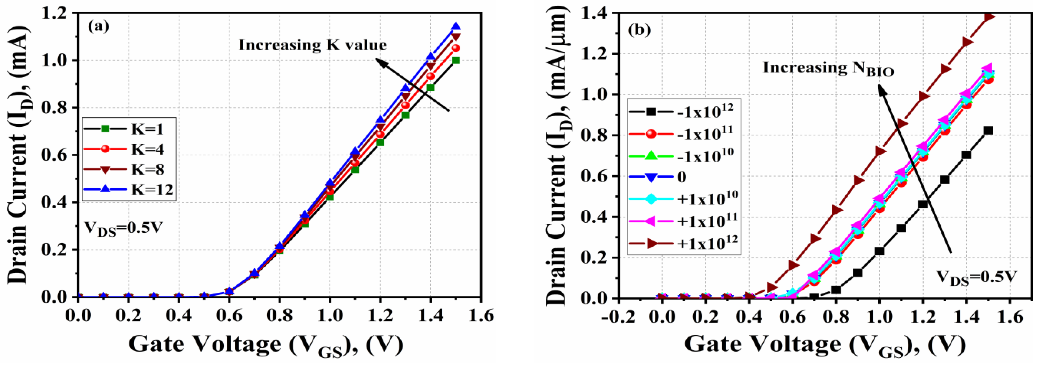 Engproc 35 00008 g003