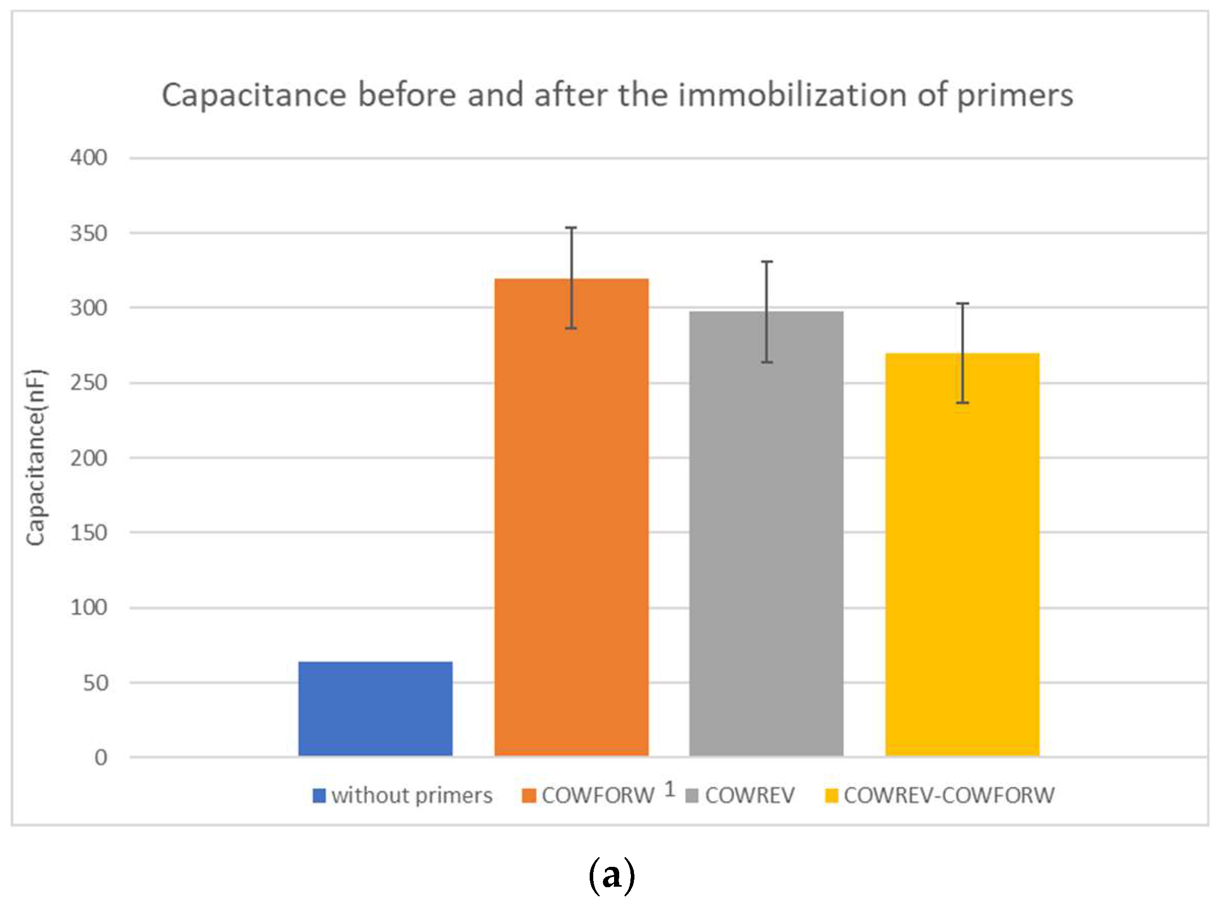 Engproc 35 00009 g002a