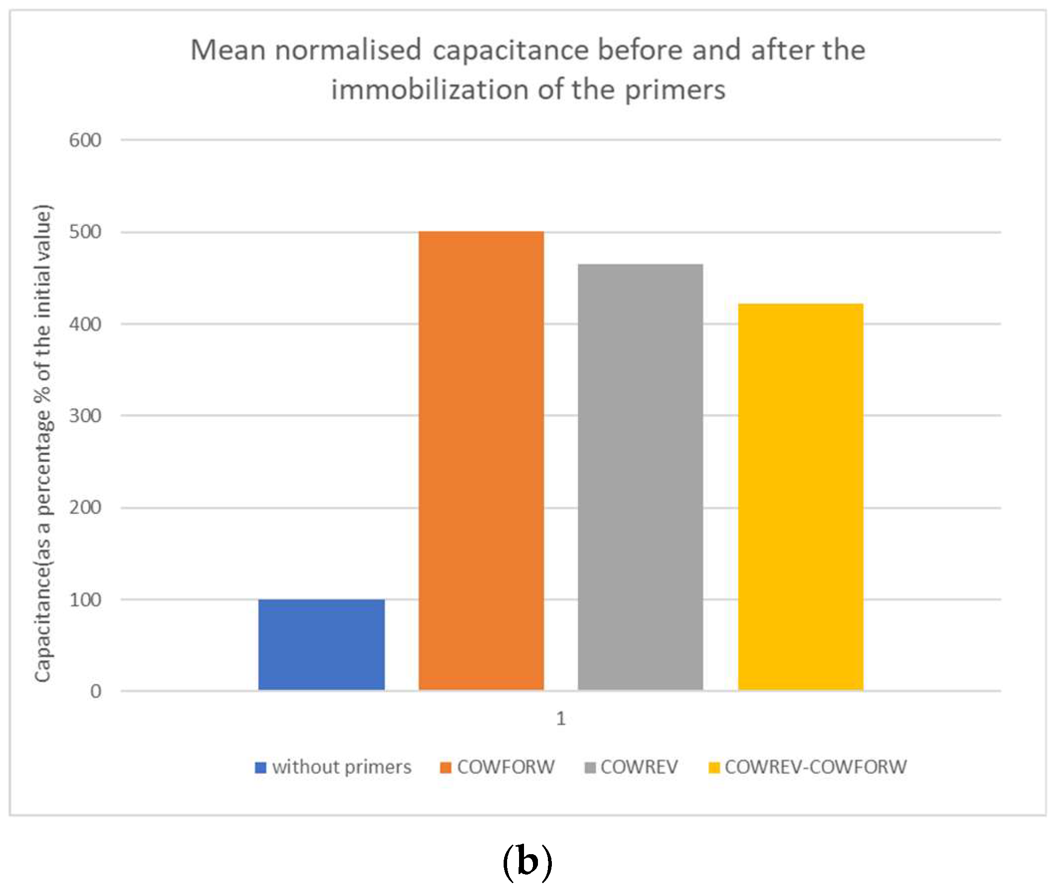 Engproc 35 00009 g002b