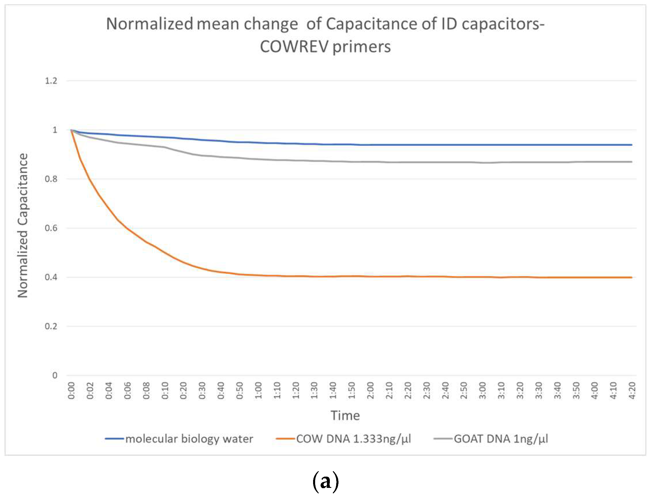 Engproc 35 00009 g003a