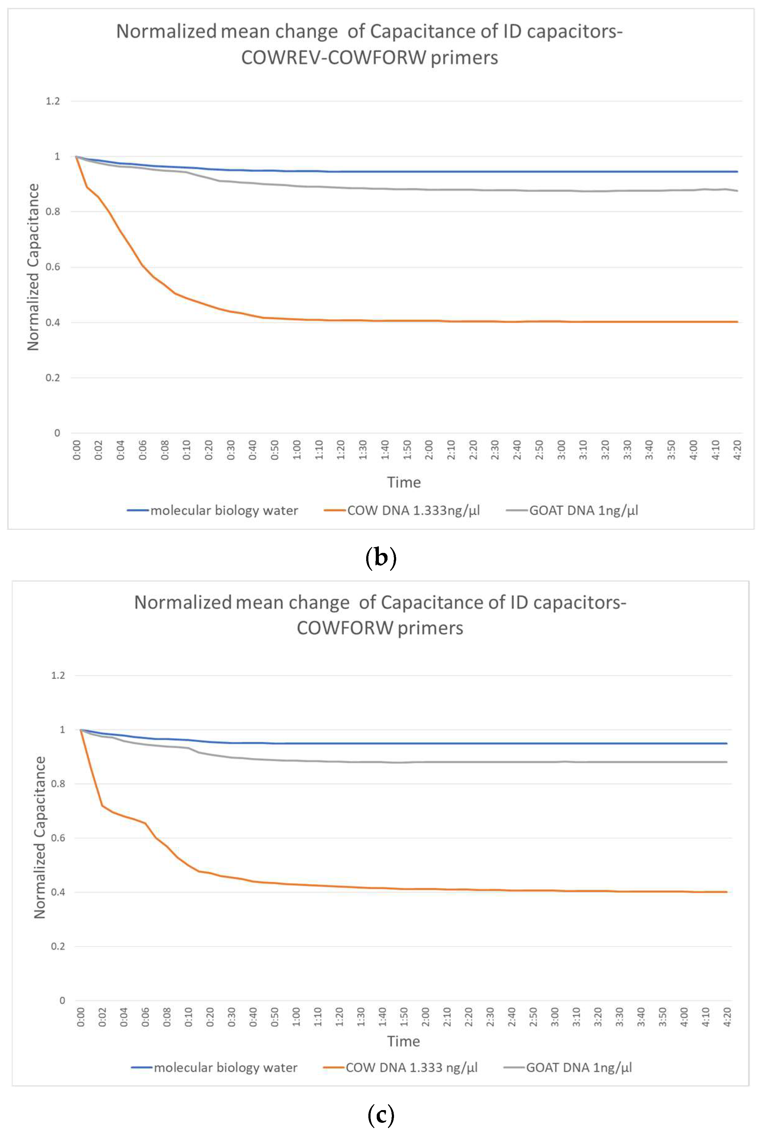 Engproc 35 00009 g003b