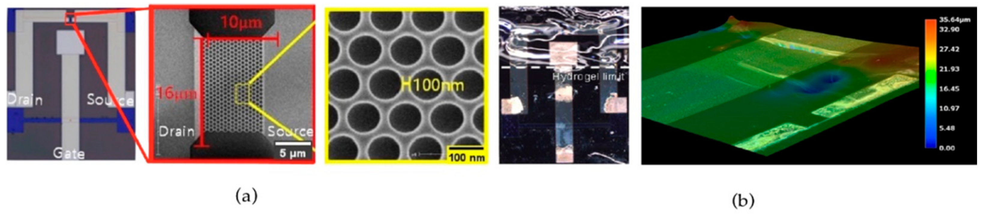 Engproc 35 00011 g001