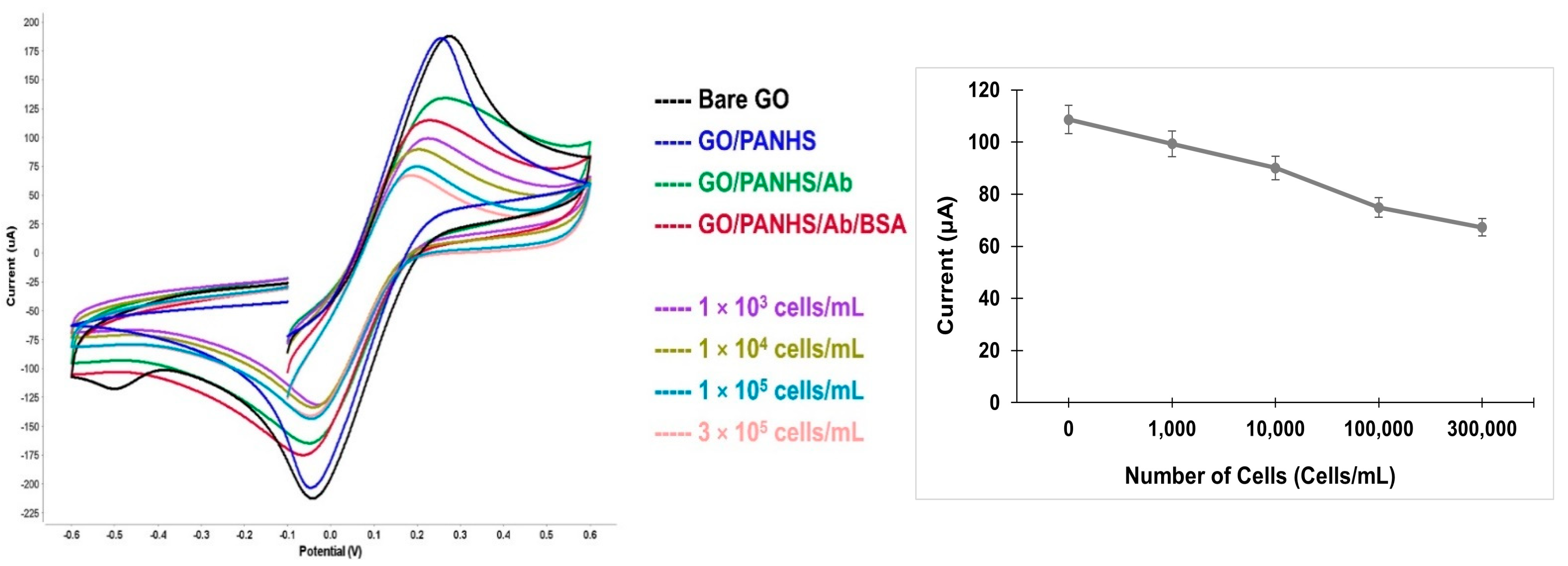 Engproc 35 00013 g002