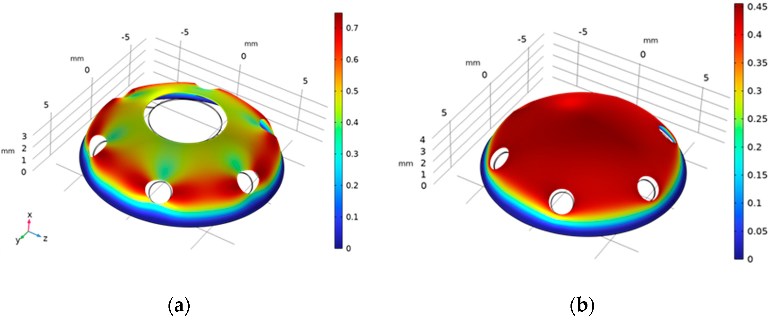 Engproc 35 00015 g002