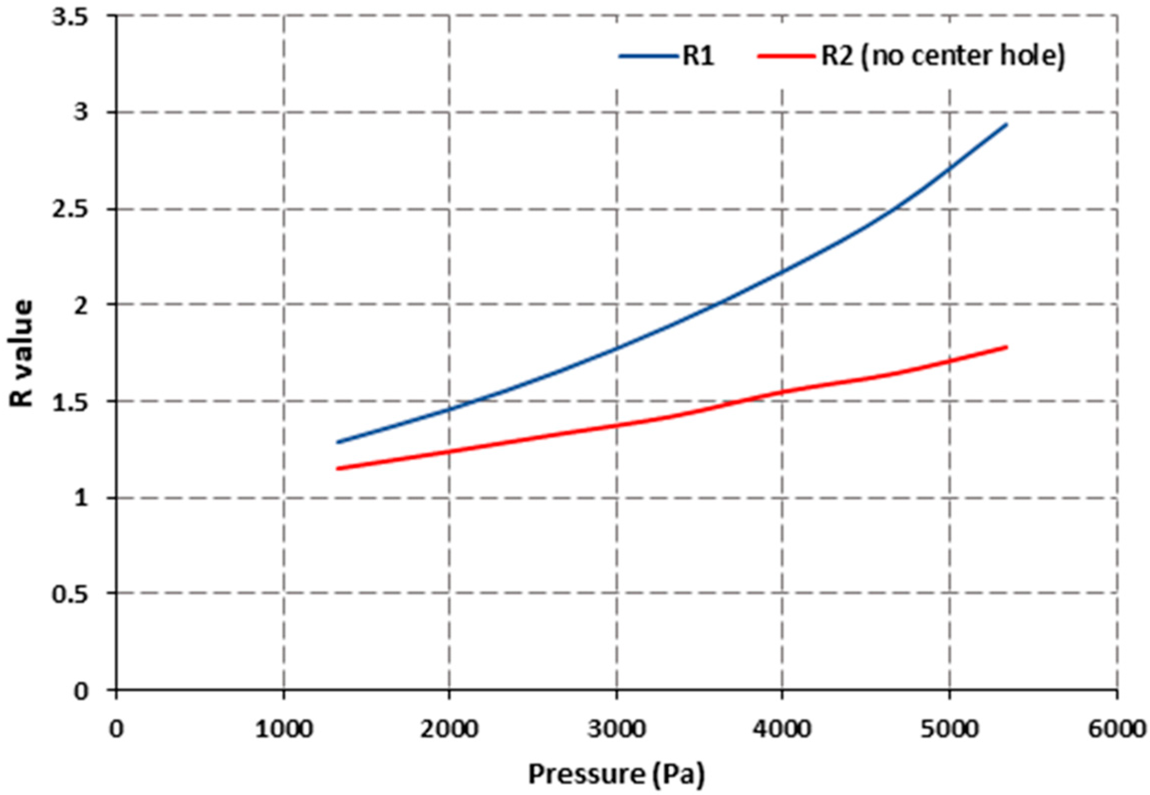 Engproc 35 00015 g003