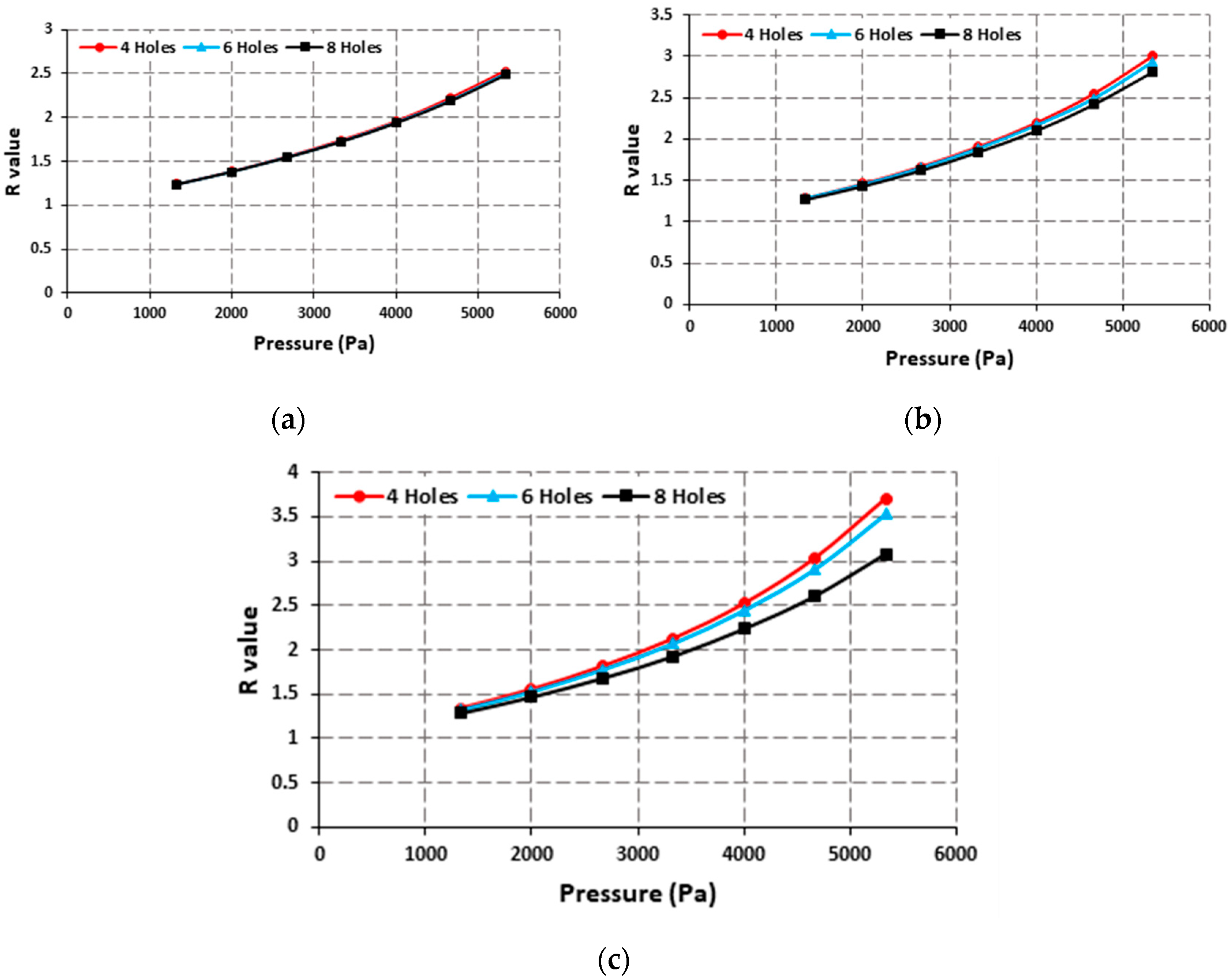 Engproc 35 00015 g004