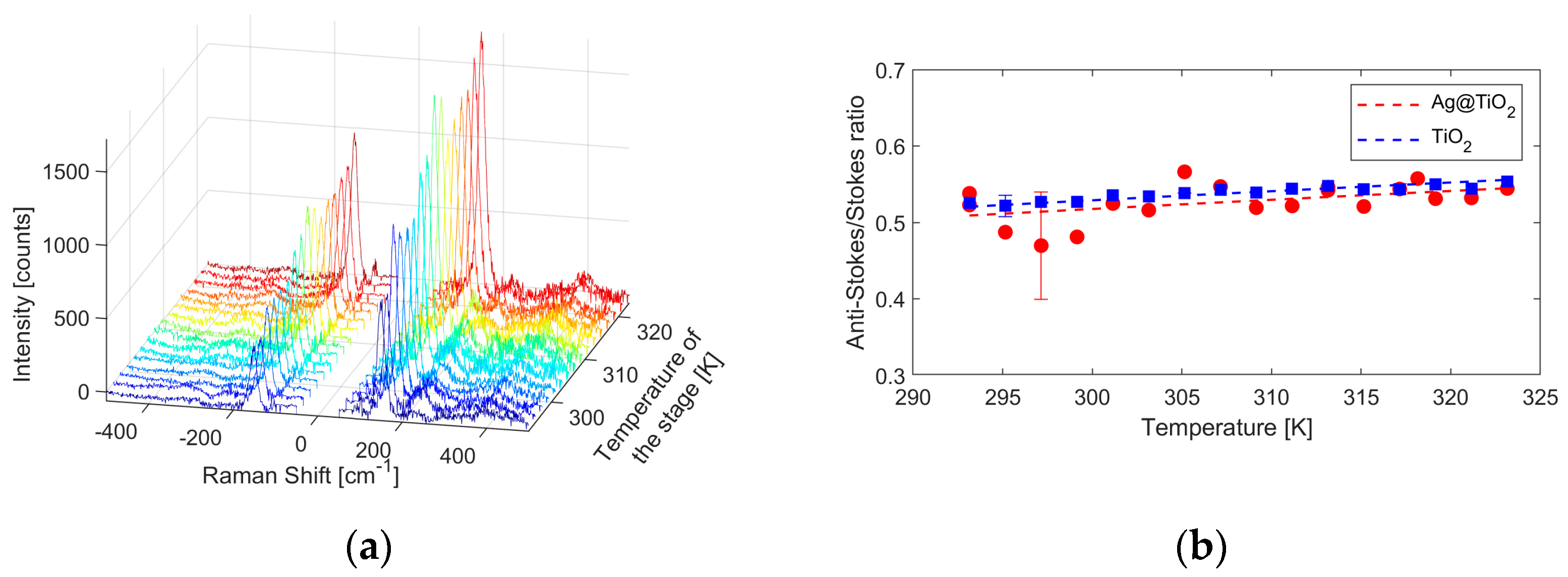 Engproc 35 00016 g002