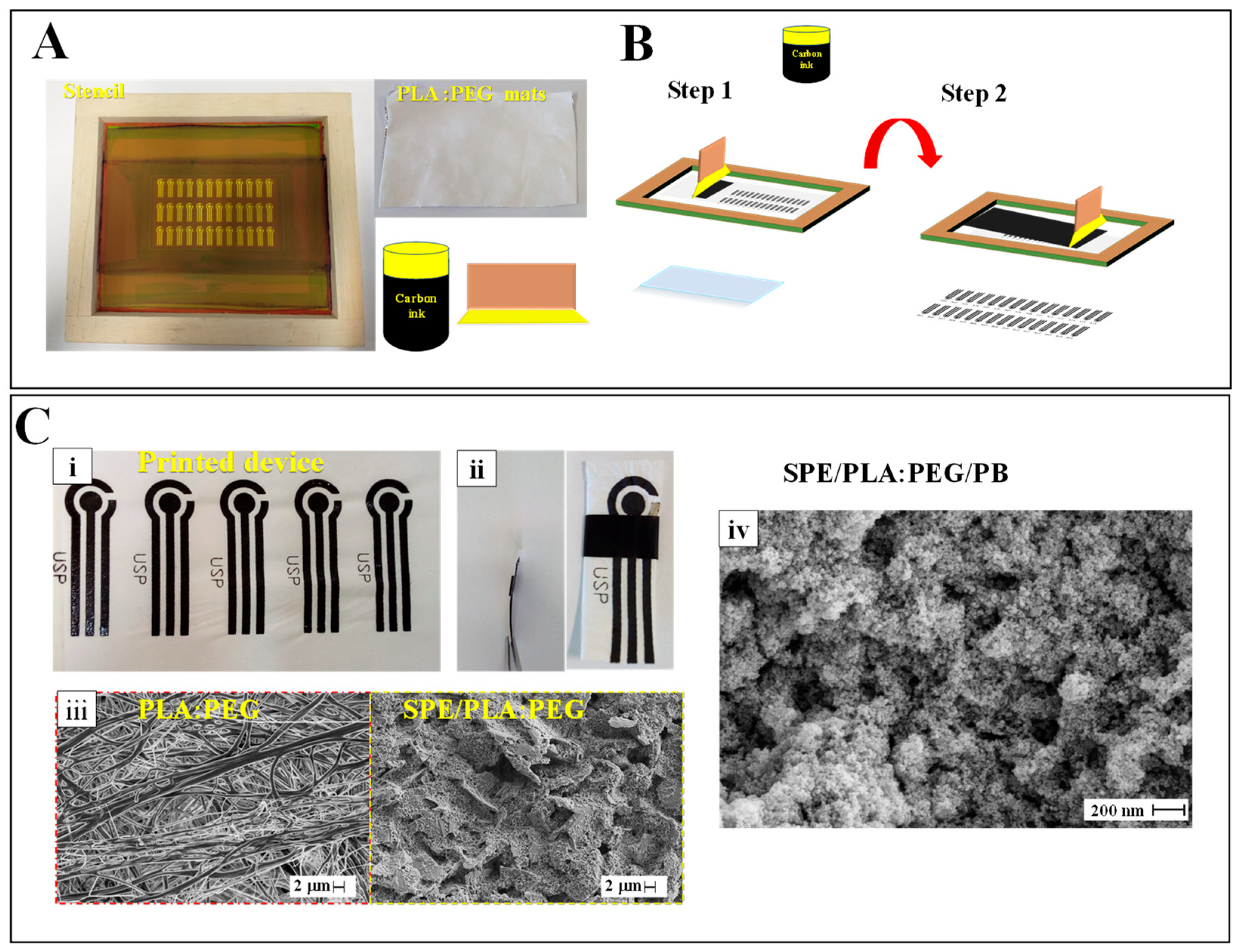 Engproc 35 00018 g001