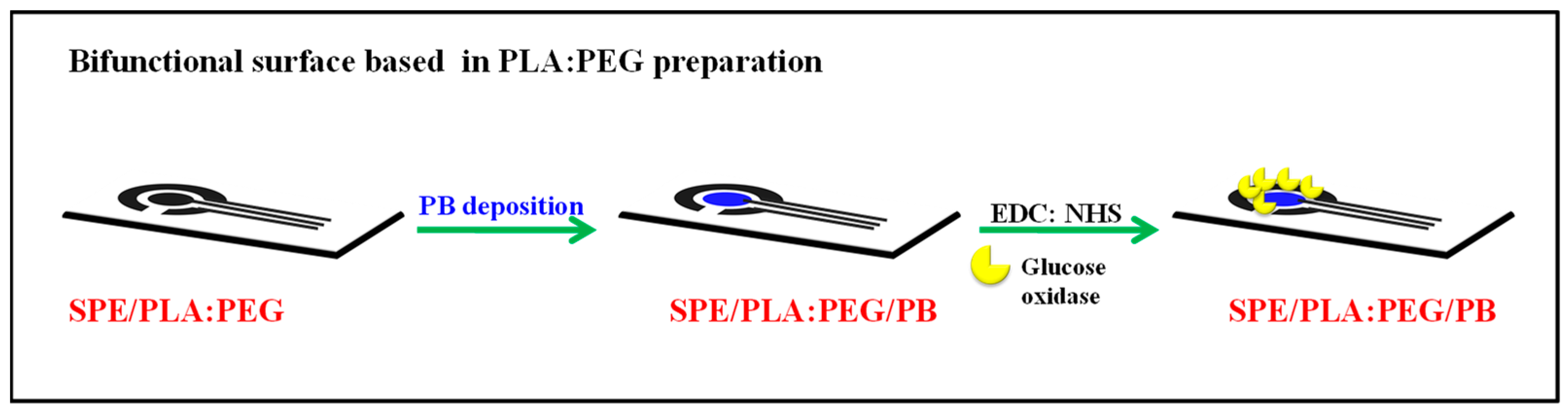 Engproc 35 00018 g002