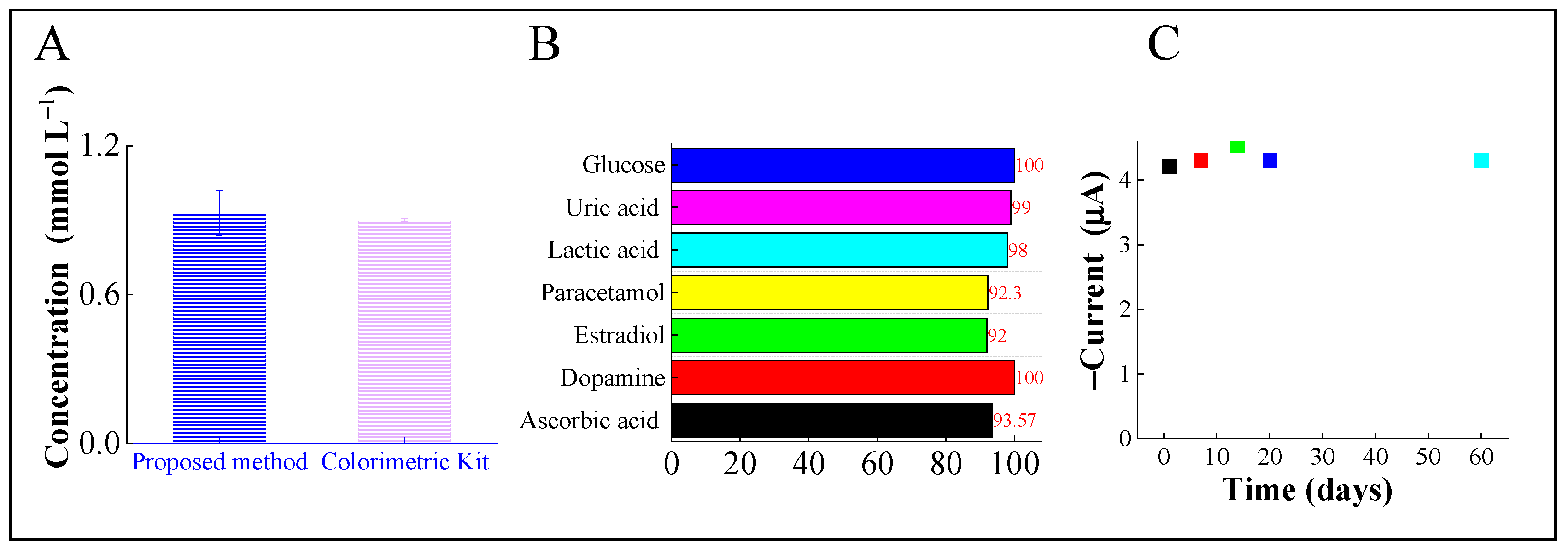 Engproc 35 00018 g004