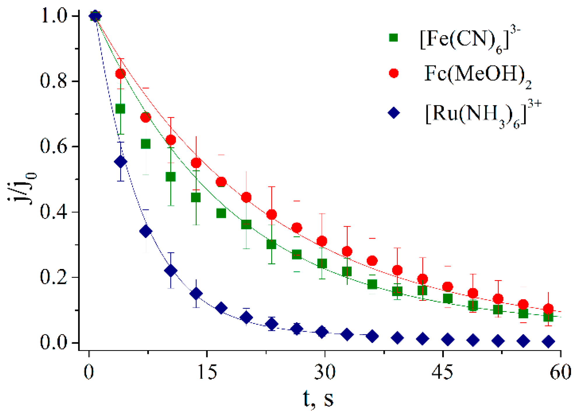 Engproc 35 00019 g003