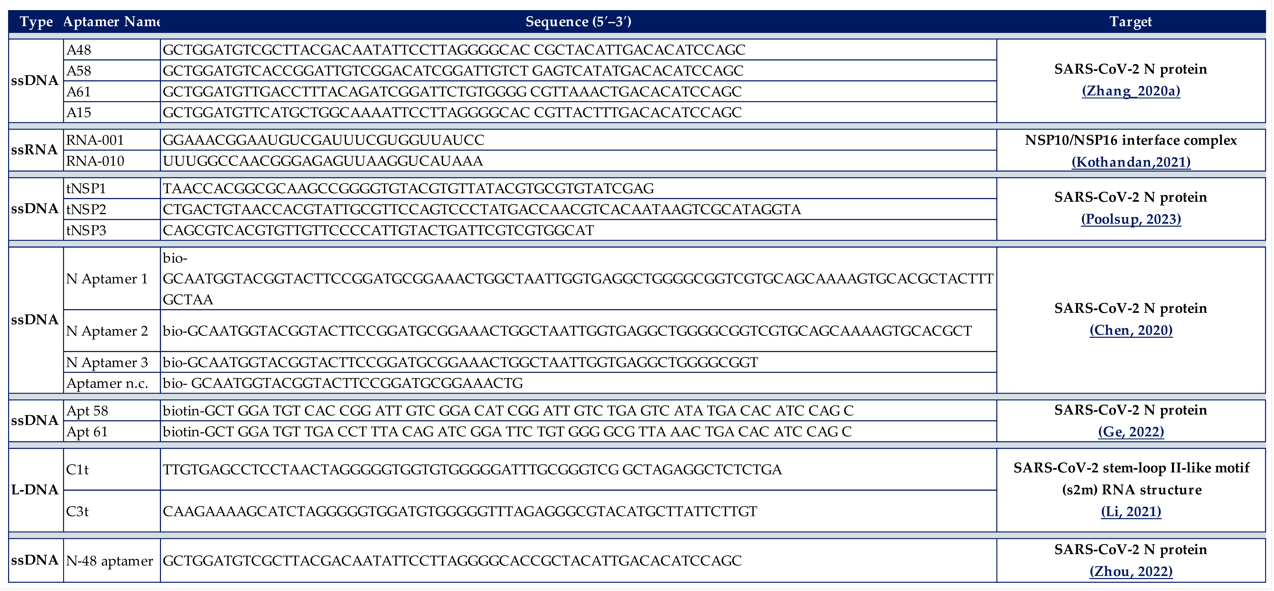 Engproc 35 00021 g0a1