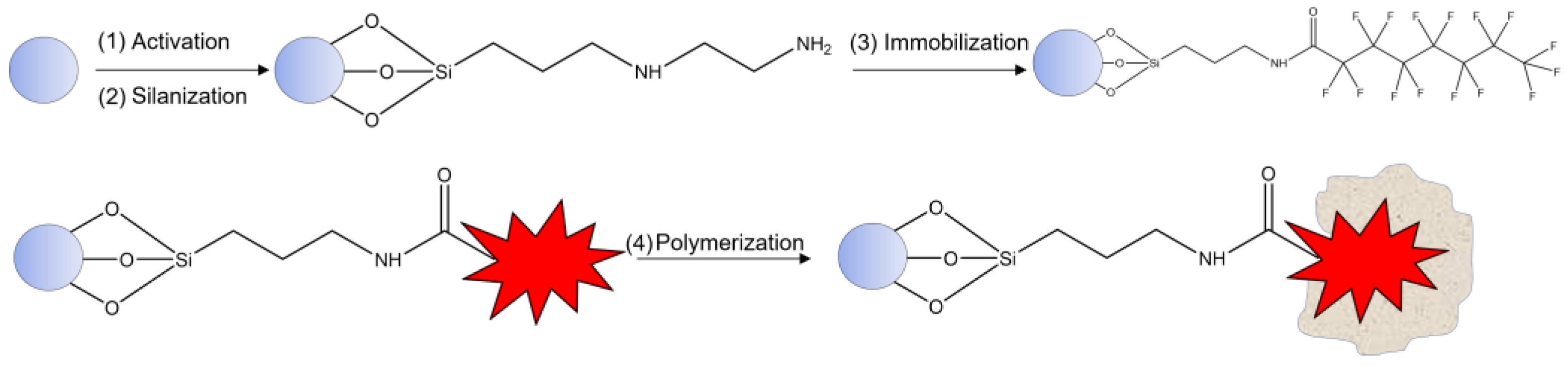 Engproc 35 00022 g001
