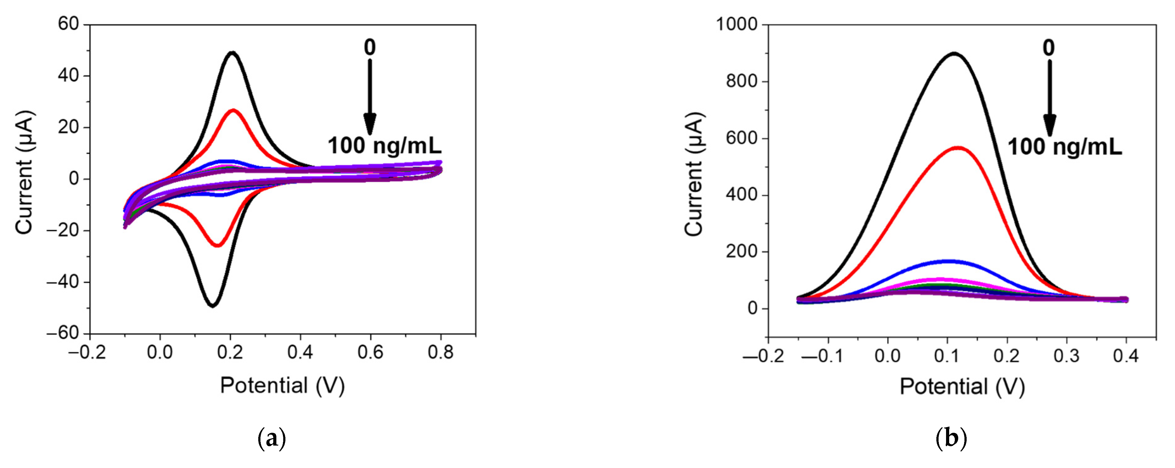 Engproc 35 00022 g005a
