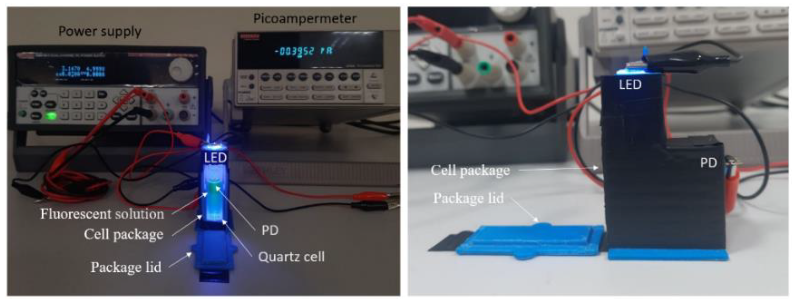 Engproc 35 00024 g001