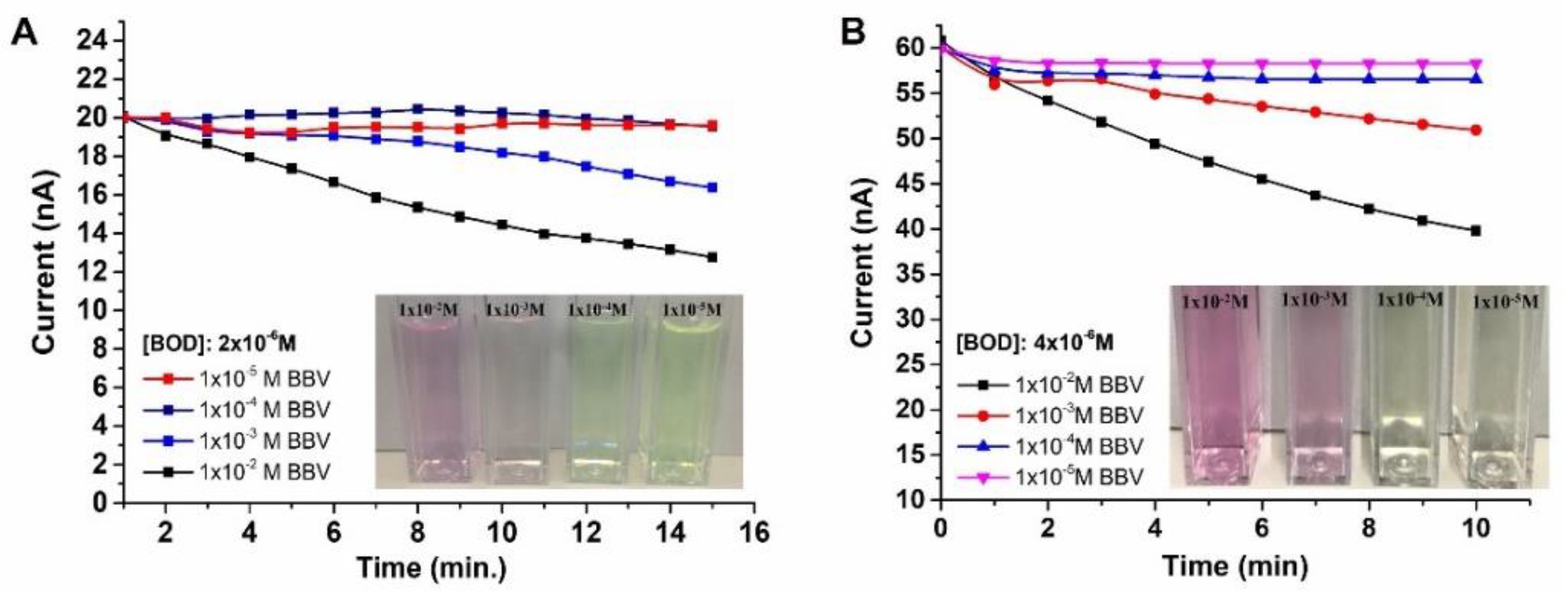 Engproc 35 00024 g002
