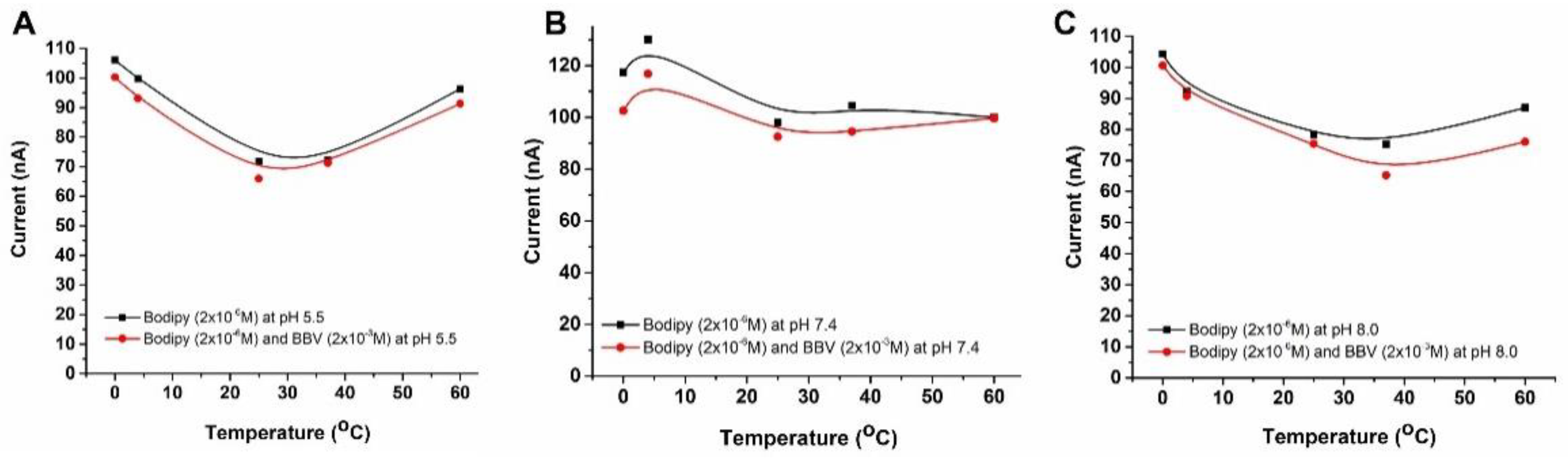 Engproc 35 00024 g004
