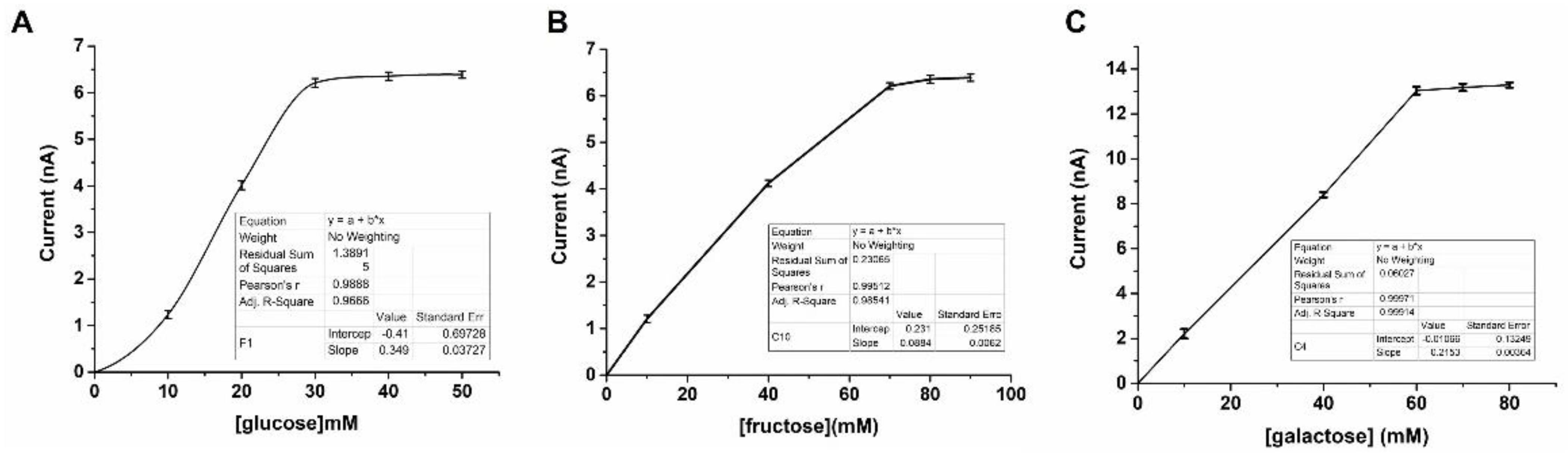 Engproc 35 00024 g005