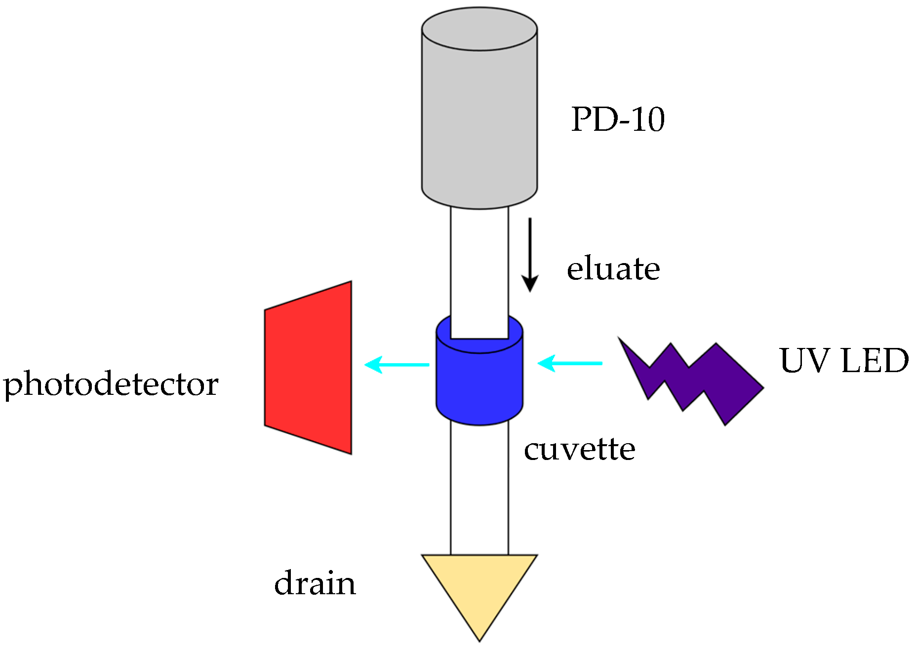 Engproc 35 00025 g001