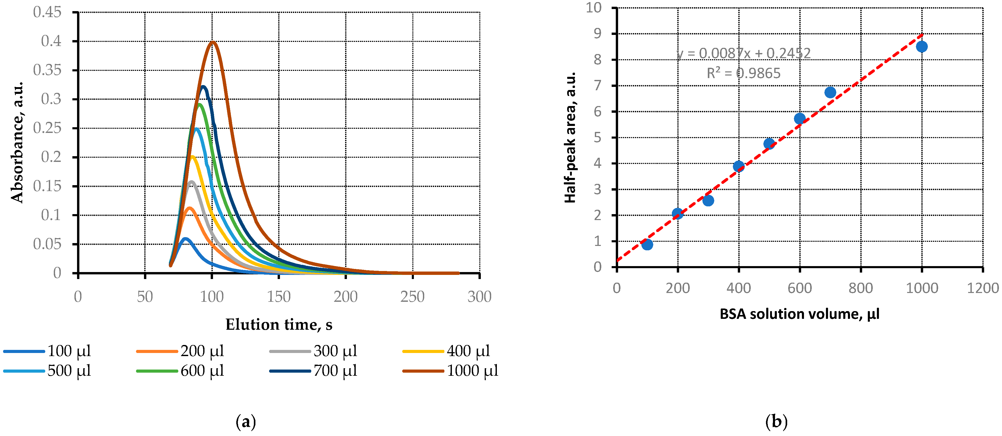Engproc 35 00025 g002