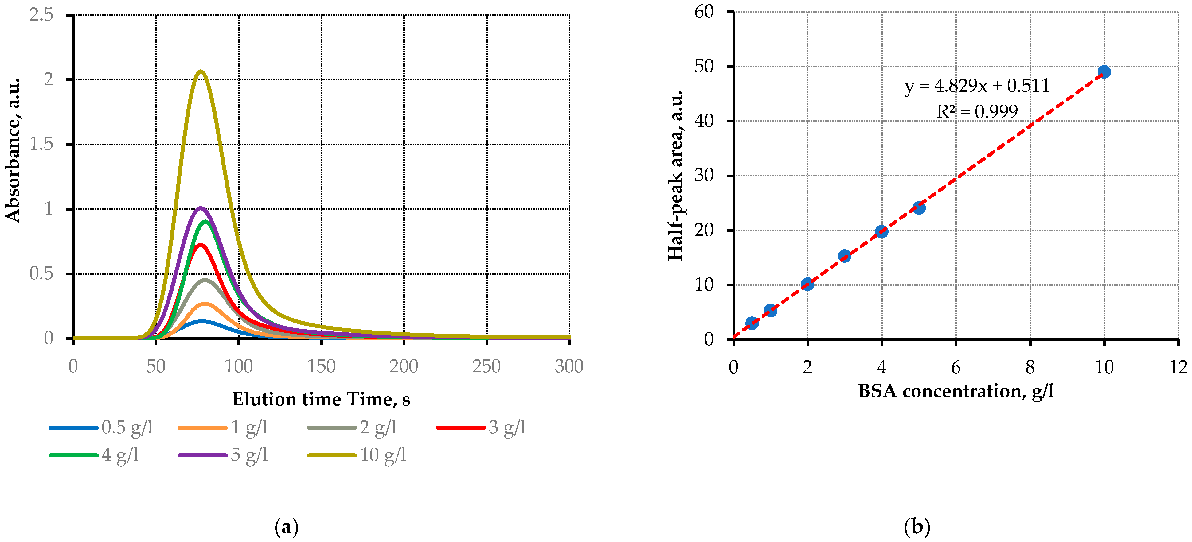 Engproc 35 00025 g003