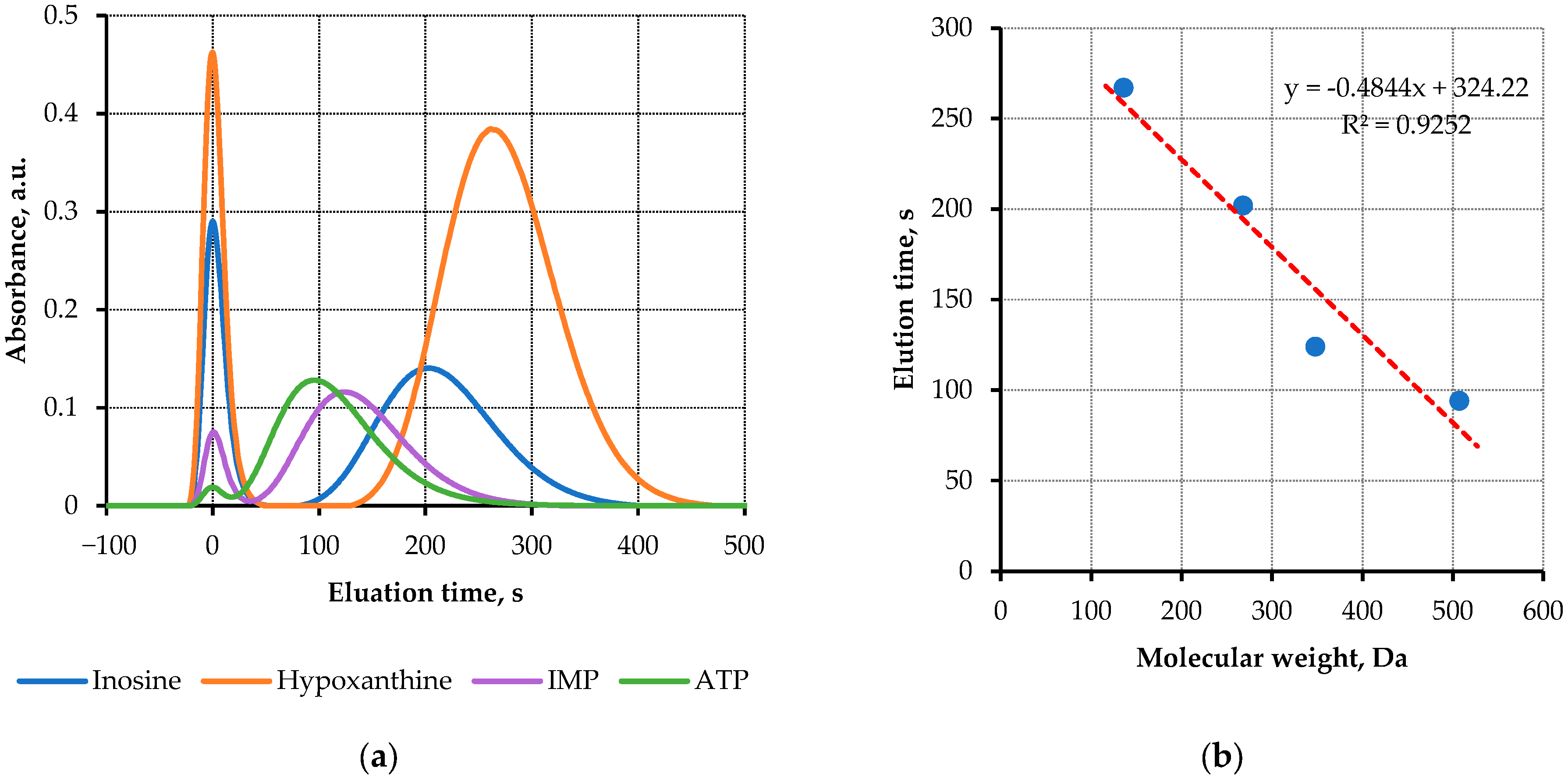 Engproc 35 00025 g004