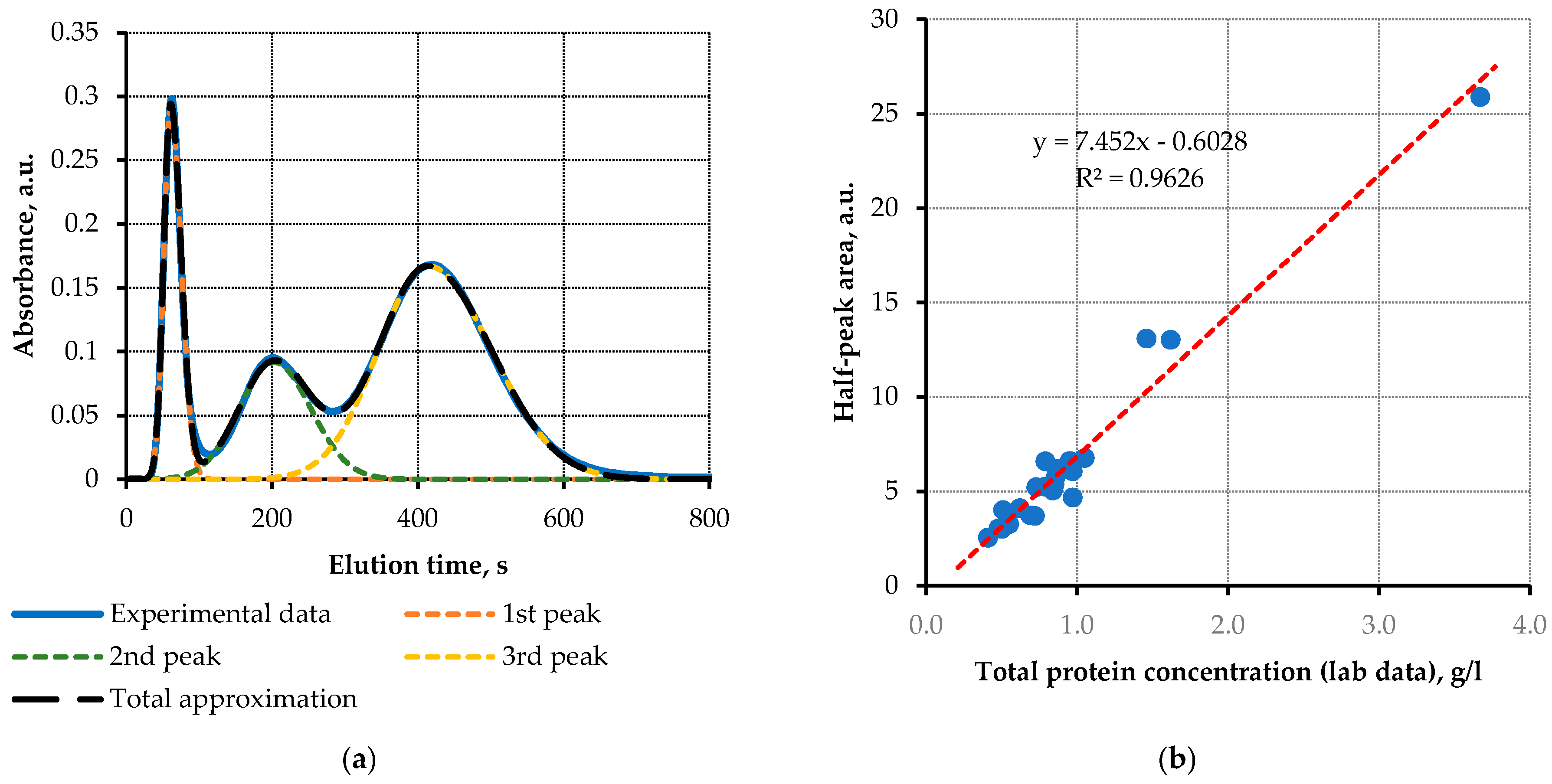 Engproc 35 00025 g005