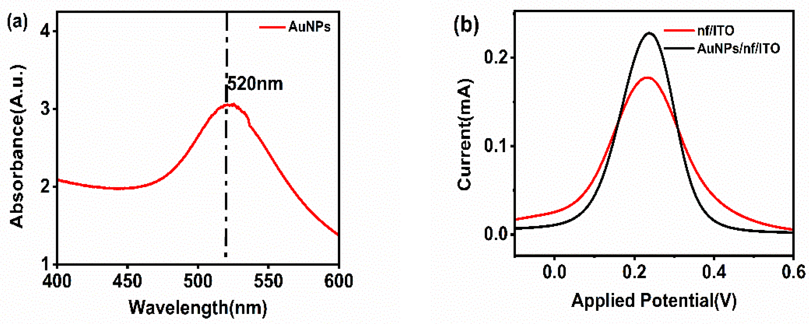 Engproc 35 00029 g001