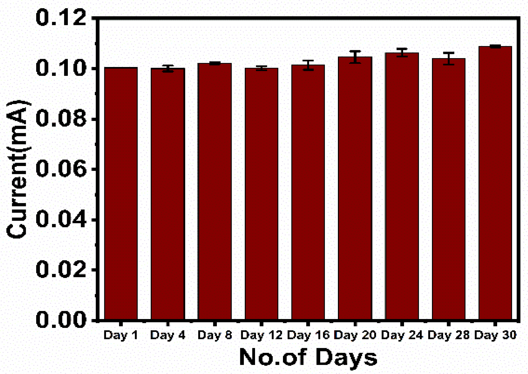 Engproc 35 00029 g006