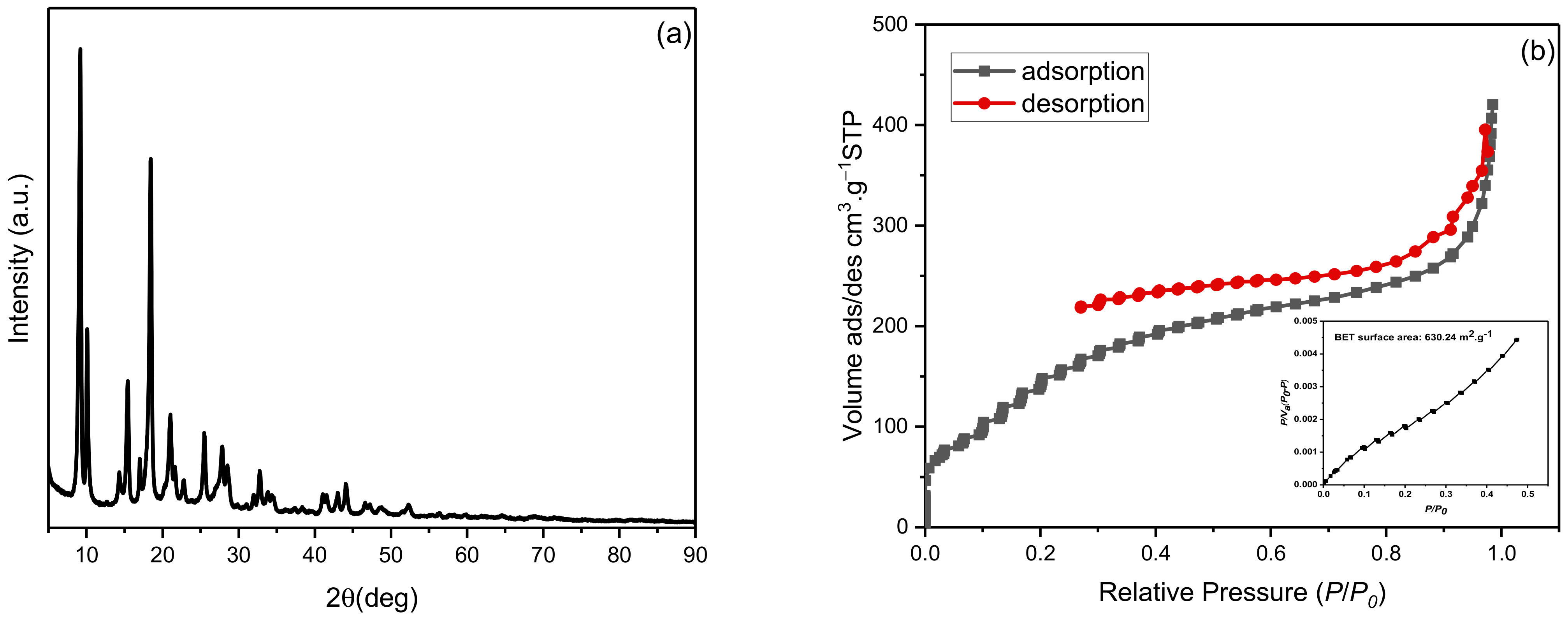 Engproc 35 00030 g001