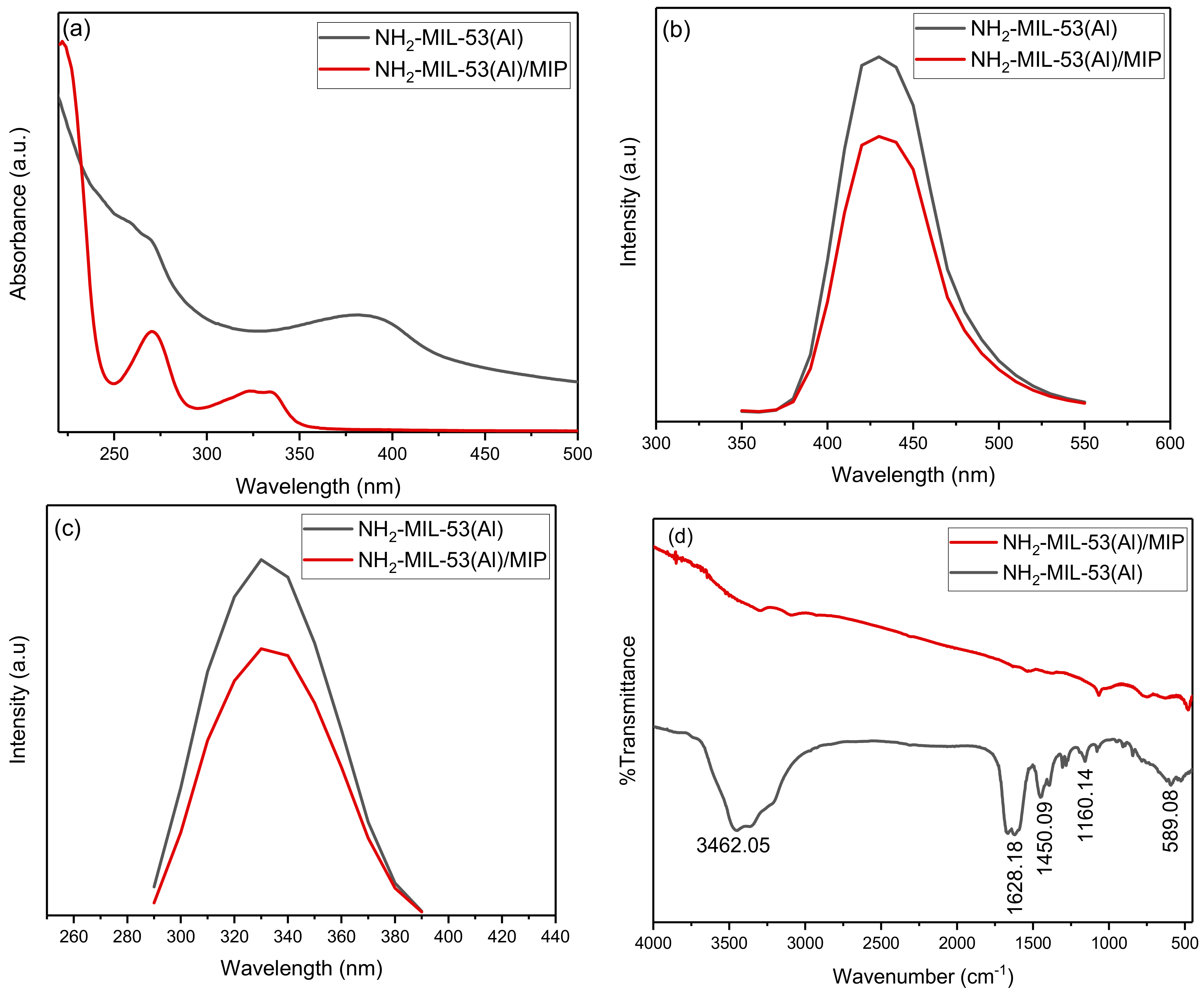 Engproc 35 00030 g002