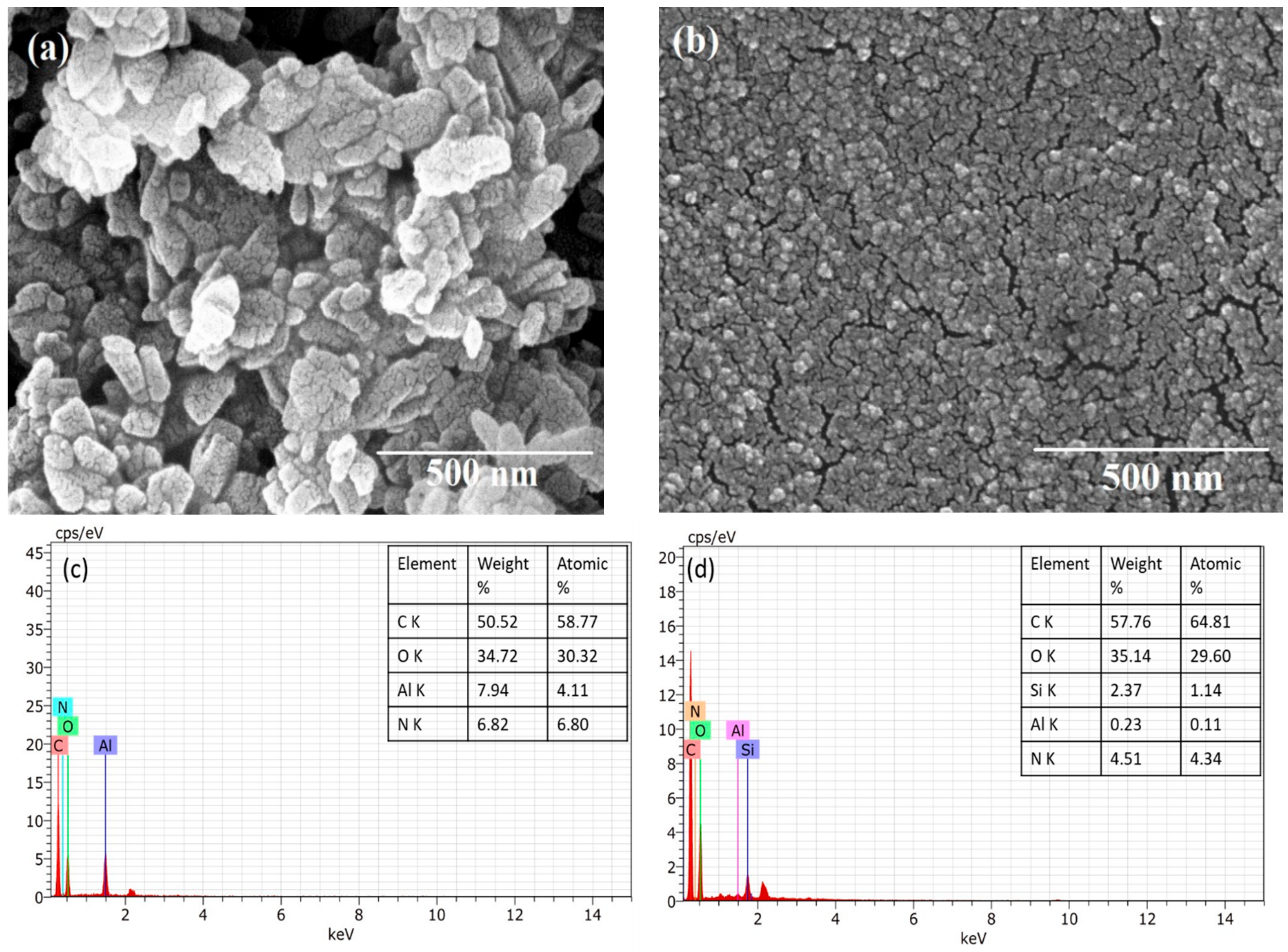 Engproc 35 00030 g003