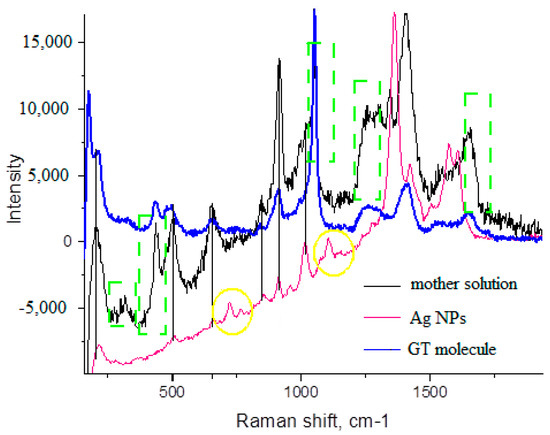 Engproc 35 00031 g0a2 550