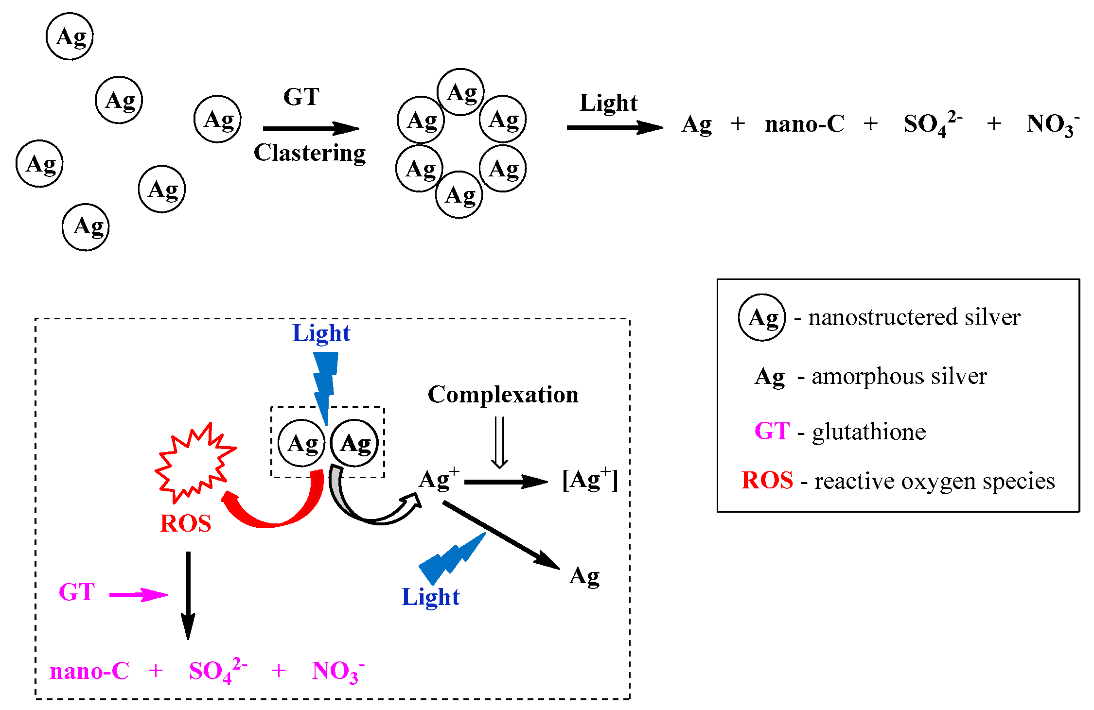 Engproc 35 00031 g0a4